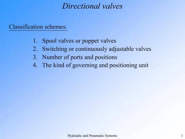 Directional valves