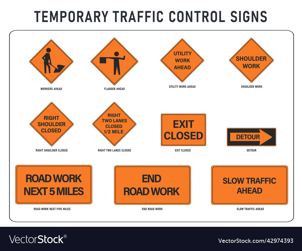 Standard Traffic Signs MUTCD Compliant Traffic Safety