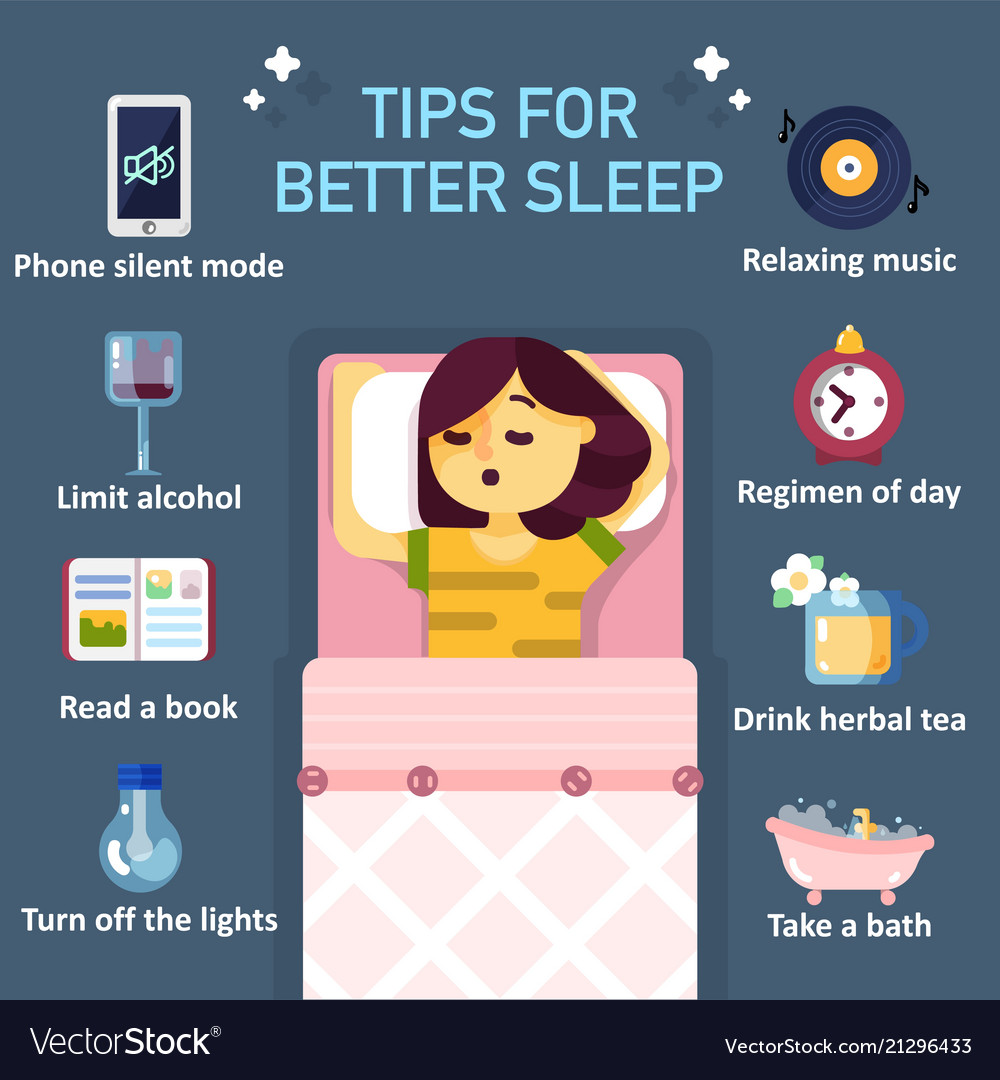 Sleep Infographic