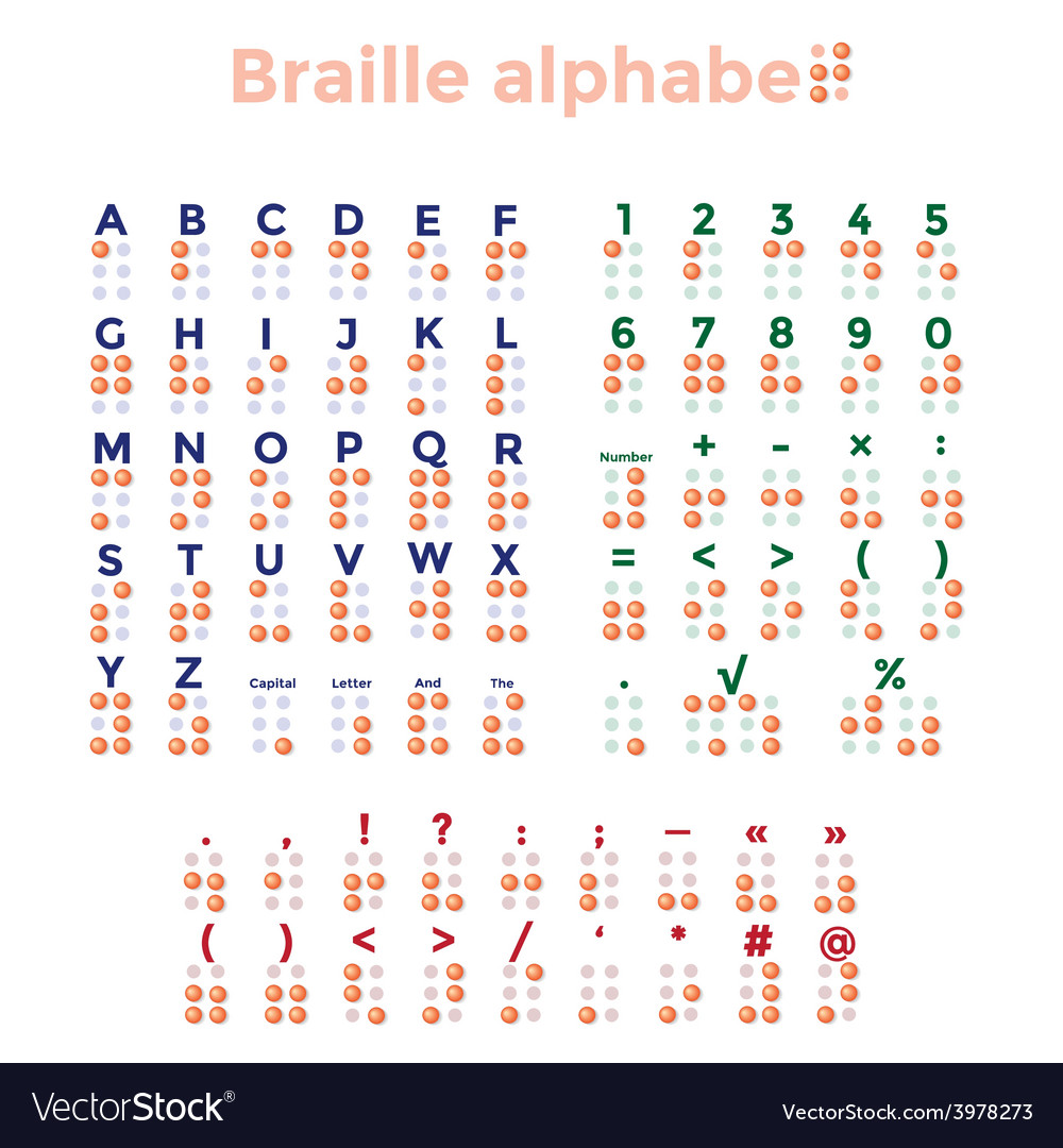 Braille Symbols Chart