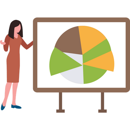 Girl looking at chart board  Illustration