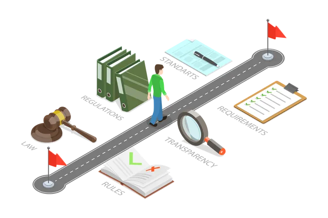 Regulatory Compliance  Illustration