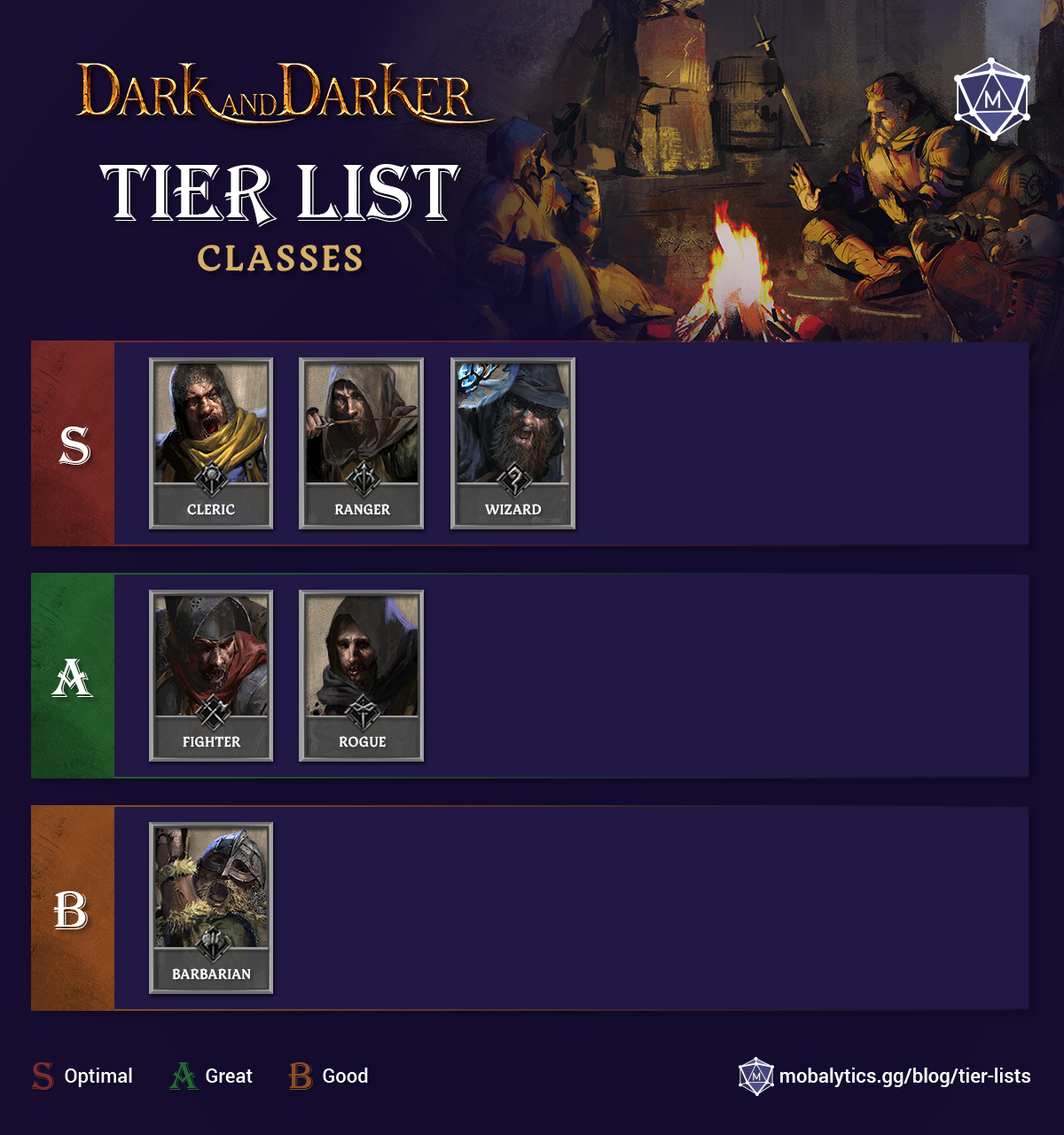 Dark And Darker Tier List August 2024 - Dawna Erminia image.