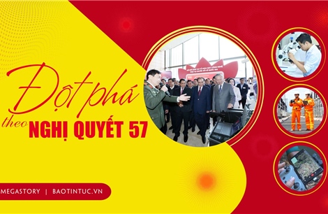 Đột phá theo Nghị quyết 57