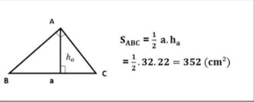 diện tích tam giác