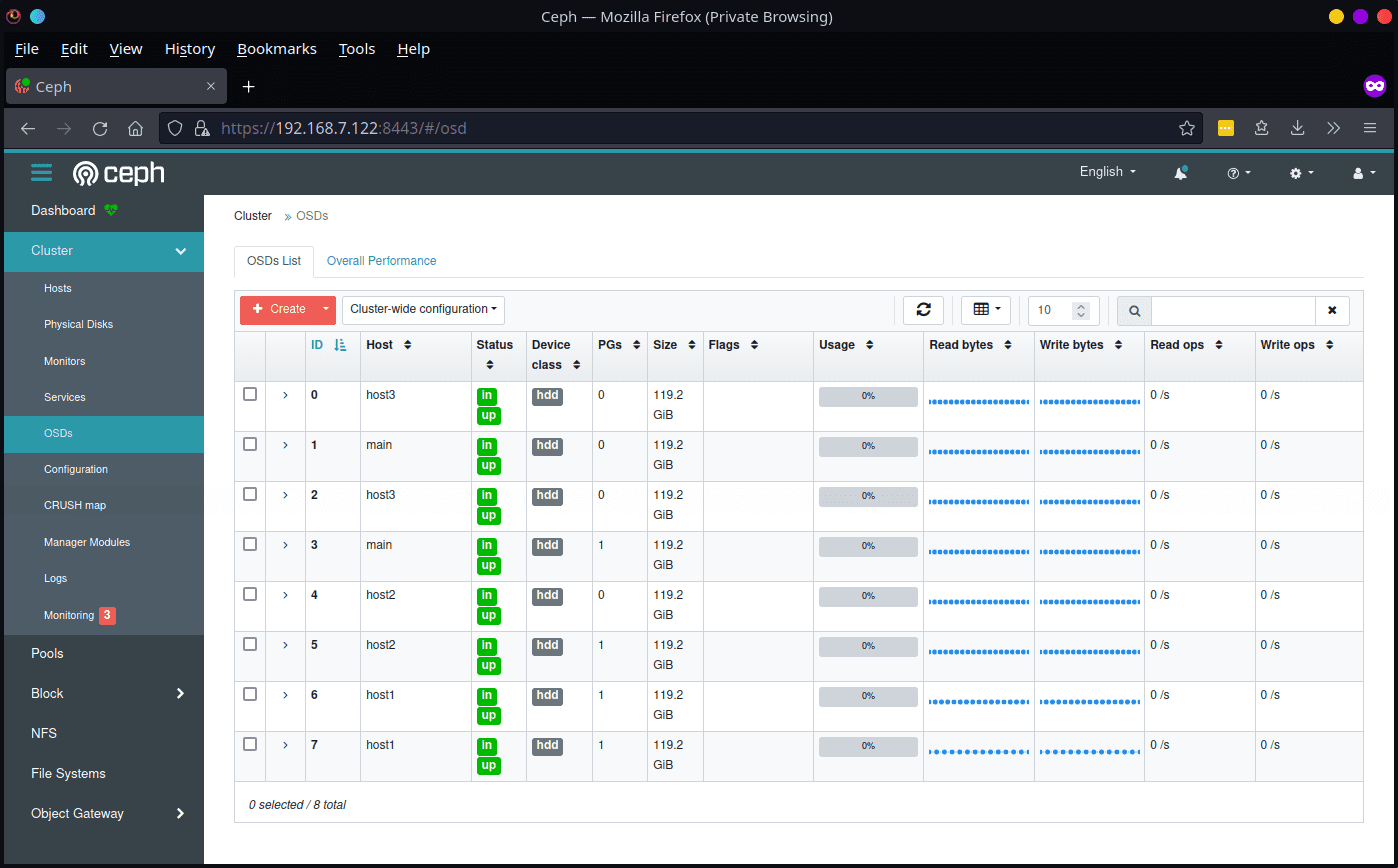 Ceph.io — Install Ceph in a Raspberry Pi 4 Cluster