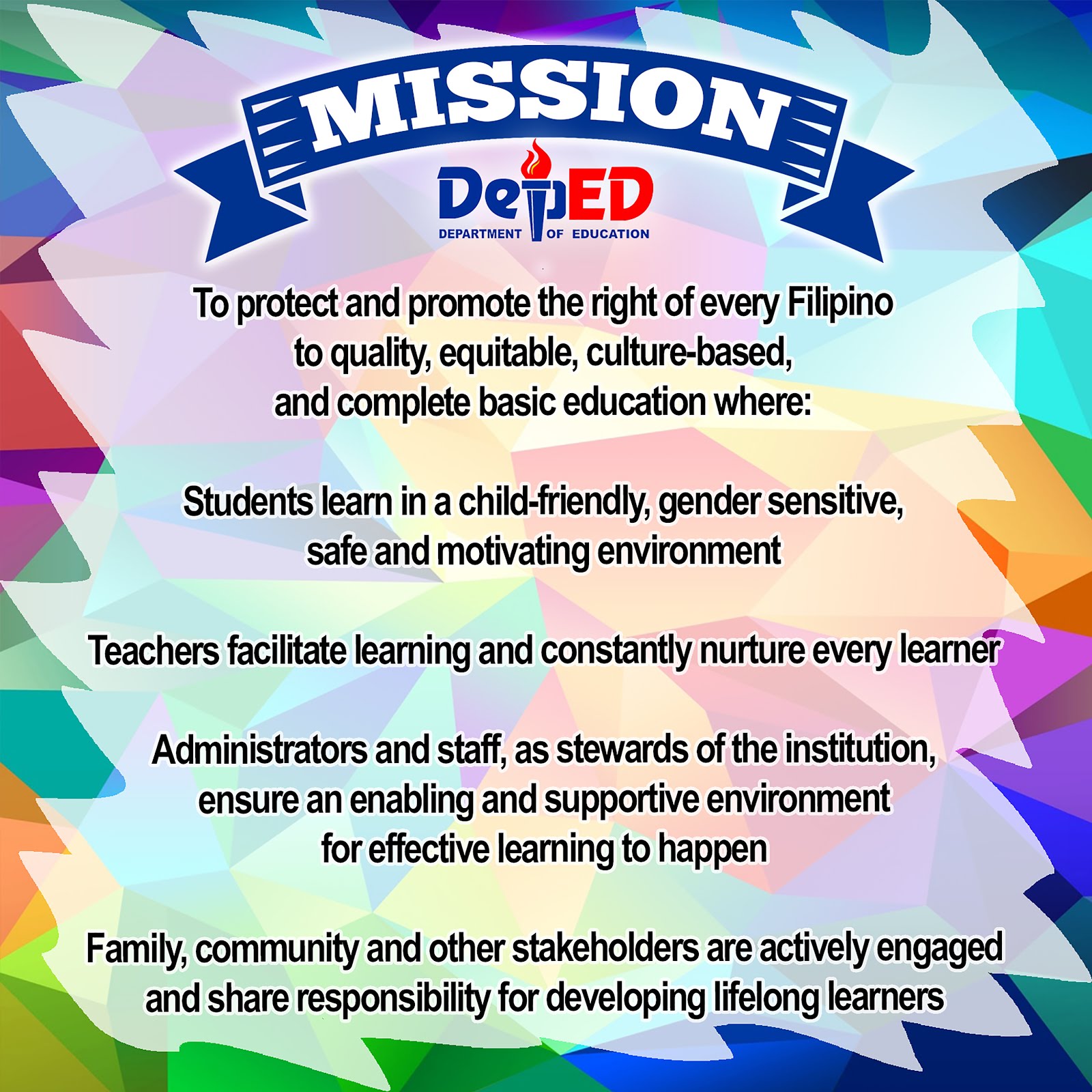 Deped Mission Vision Classroom Bulletin Boards Elementary - Vrogue