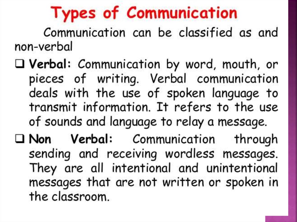 Non Verbal Communication Symbols