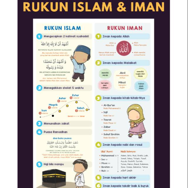 Rukun Iman Poster Rukun Islam Dan Rukun Iman Yufid Store Toko Muslim ...