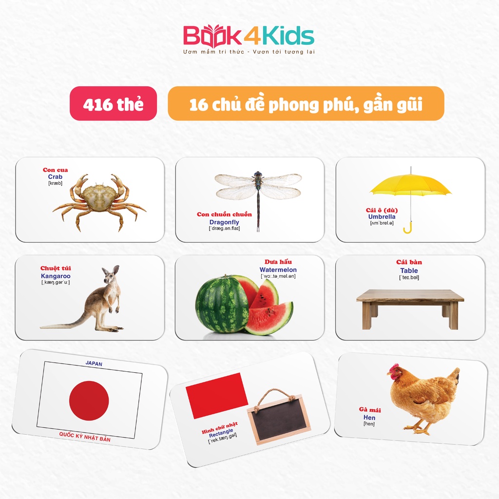 Flashcard - Bộ Thẻ Học Thông Minh Cho Bé - 416 Thẻ Flashcards ...