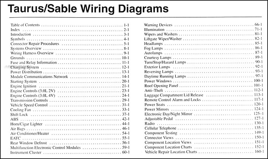 2003 Ford Taurus Stereo Wiring Diagram Pics - Wiring Collection