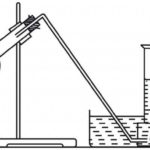 Chemistry Diagram 43