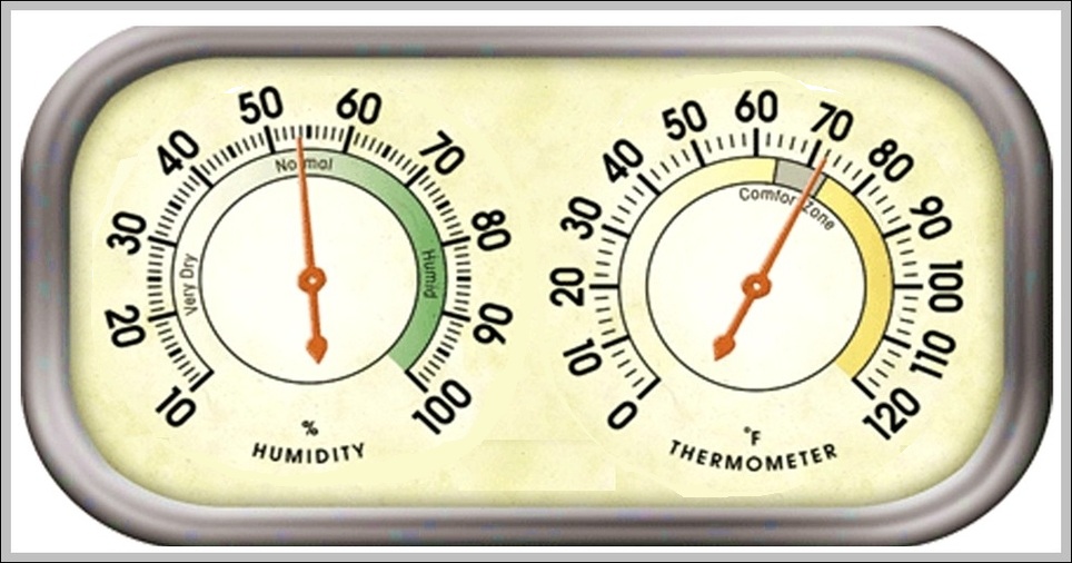 humidity diagram