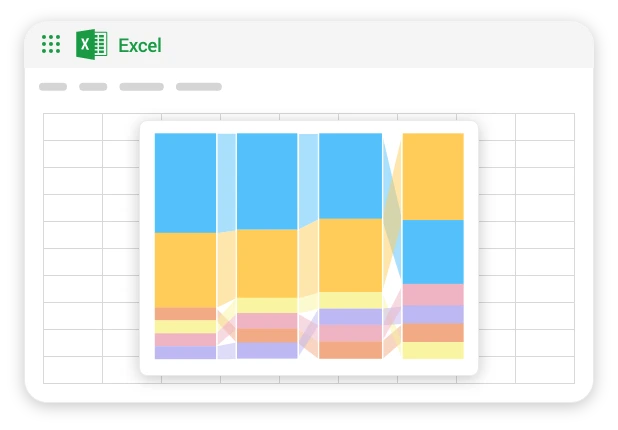 comparison bar chart