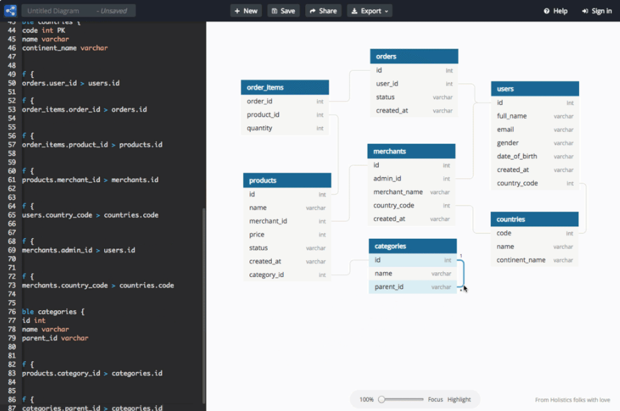 dbdiagram