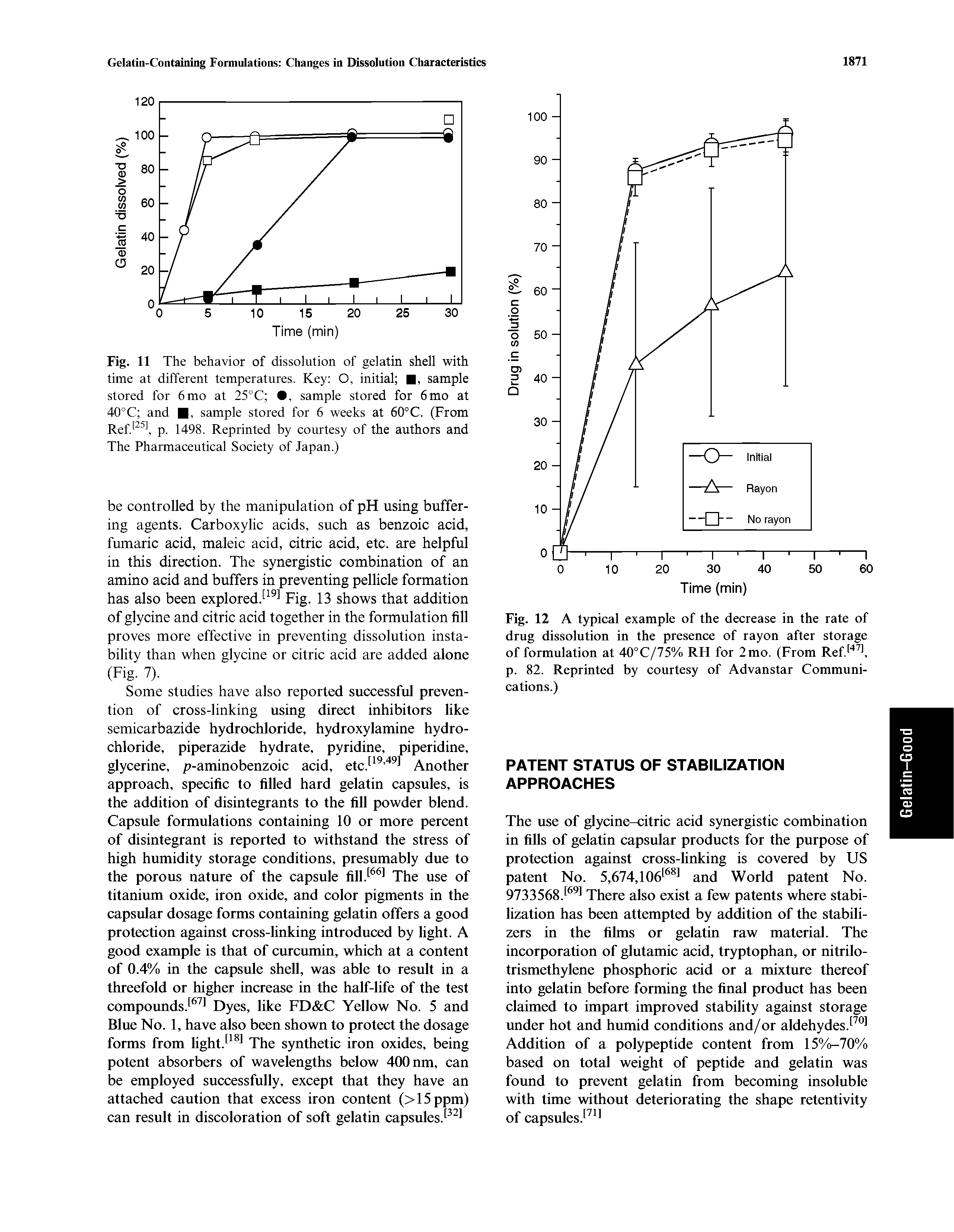 Fig. 11 The behavior of dissolution of gelatin shell with time at different temperatures. Key O, initial , sample stored for 6 mo at 25° C , sample stored for 6 mo at 40°C and , sample stored for 6 weeks at 60°C. (From Ref p. 1498. Reprinted by courtesy of the authors and The Pharmaceutical Society of Japan.)...