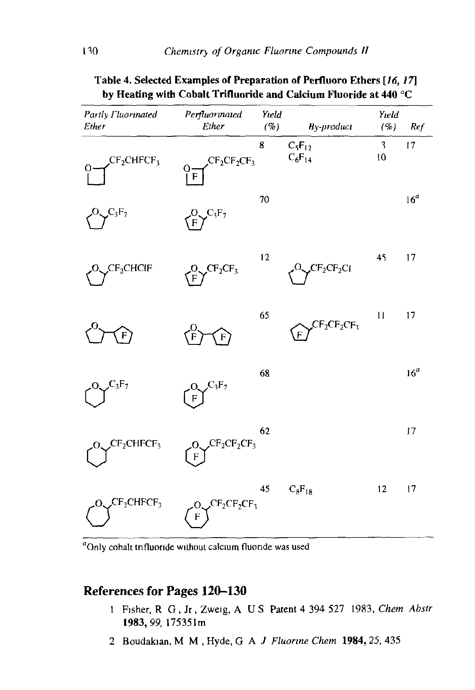 Table 4. Selected Examples of Preparation of Perfluoro Ethers [16, 17] by Heating with Cobalt Trifluoride and Calcium Fluoride at 440 "C...