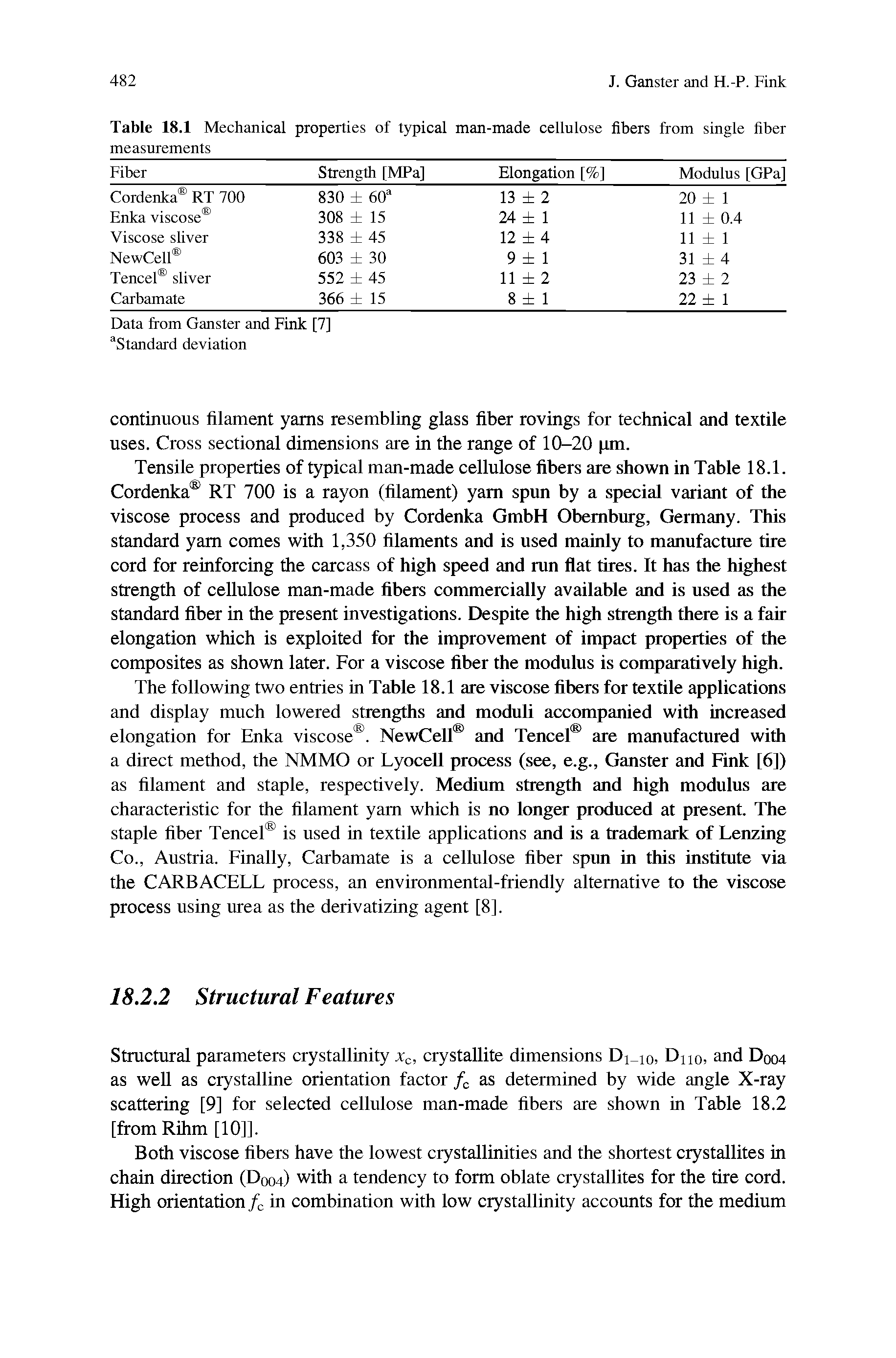 Table 18.1 Mechanical properties of typical man-made cellulose fibers from single fiber measurements...