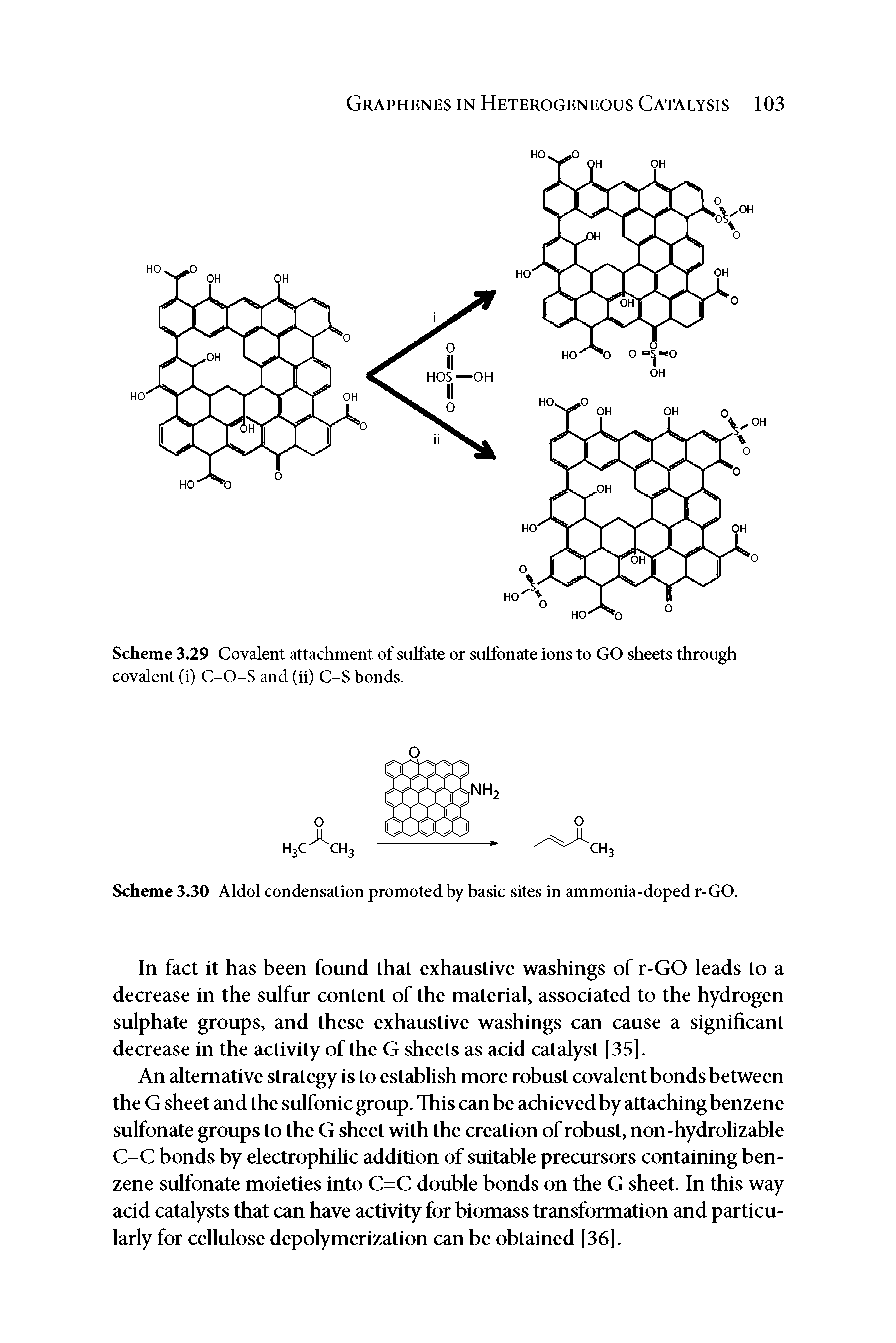 Scheme 3.30 Aldol condensation promoted by basic sites in ammonia-doped r-GO.