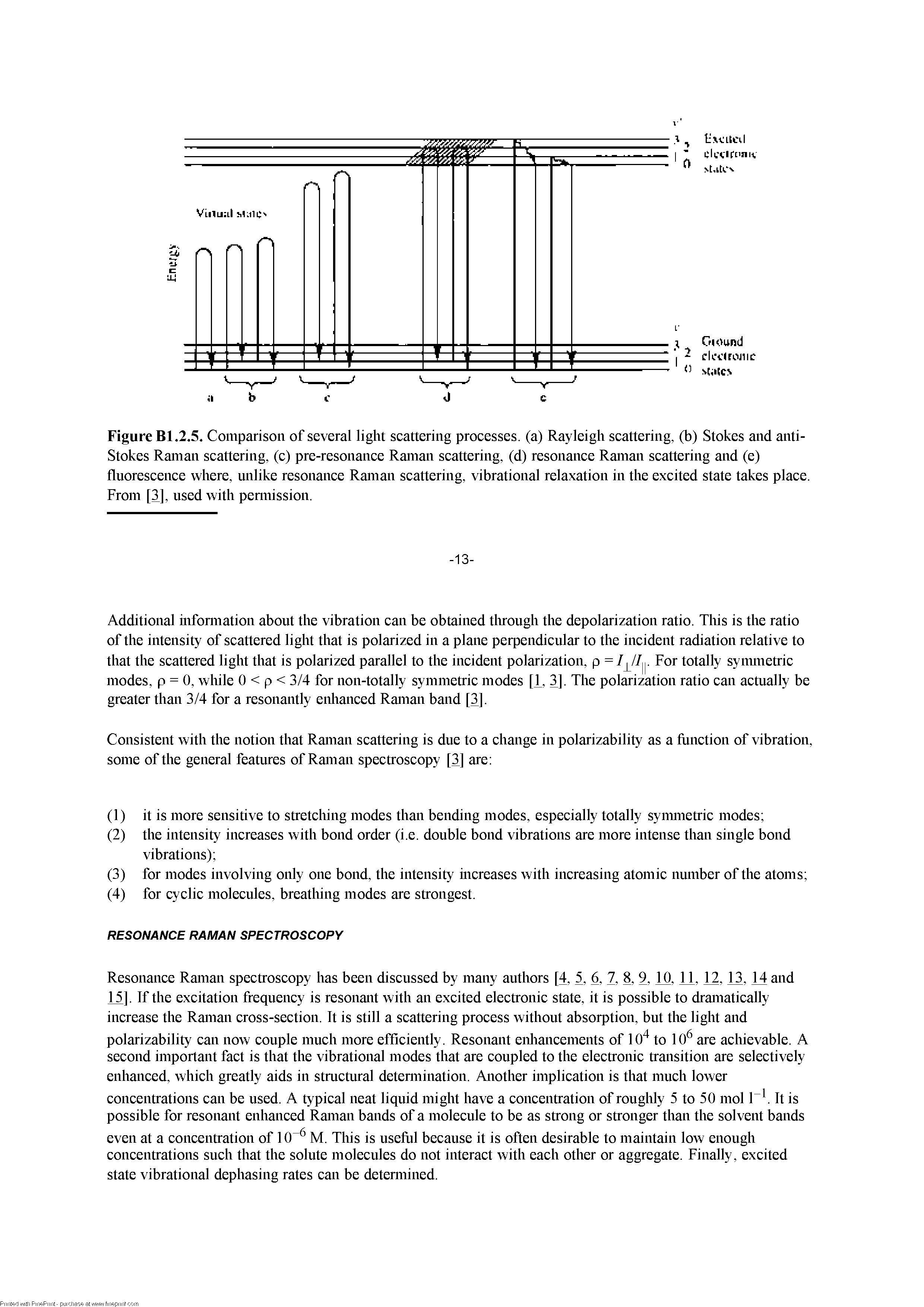 Figure Bl.2.5. Comparison of several light seattering proeesses. (a) Rayleigh seattering, (b) Stokes and anti-Stokes Raman seattering, (e) pre-resonanee Raman seattering, (d) resonanee Raman seattering and (e) fluoreseenee where, unlike resonanee Raman seattering, vibrational relaxation in the exeited state takes plaee. From [3], used with pennission.