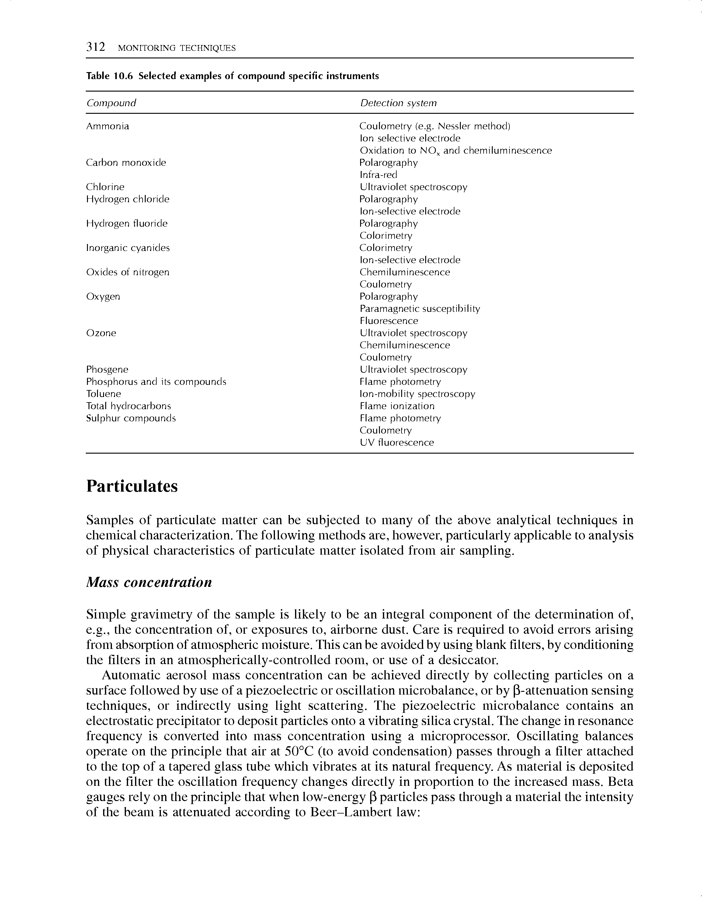 Table 10.6 Selected examples of compound specific instruments...