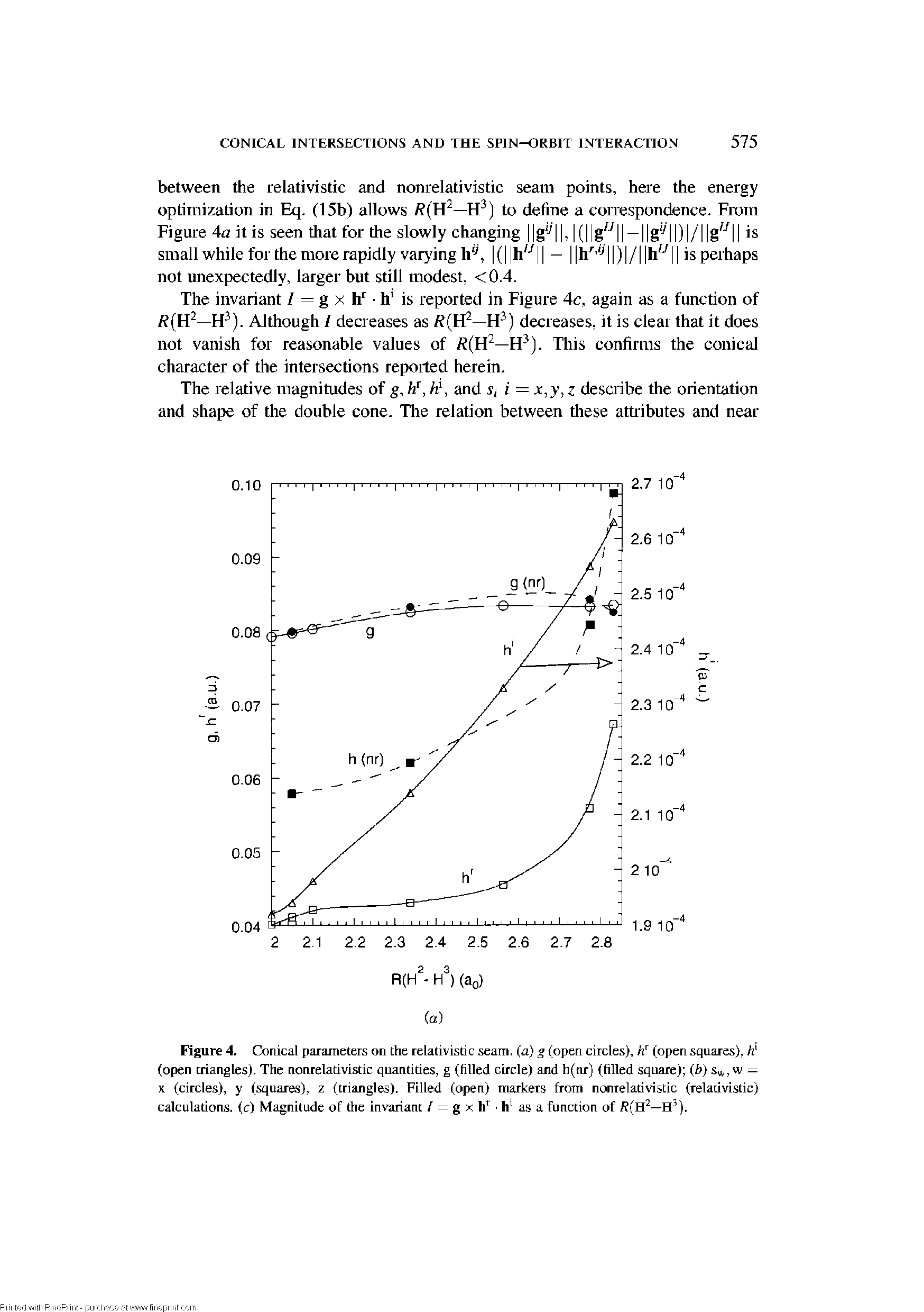 Figure 4. Conical parameters on the relativistic seam, (a) g (open circles), (open squares), h (open triangles). The nonrelativistic quantities, g (filled circle) and h(nr) (filled square) (b) s, w = X (circles), y (squares), z (triangles). Filled (open) markers from nonrelativistic (reladvistic) calculations, (c) Magnitude of the invariant / = g x h as a function of...