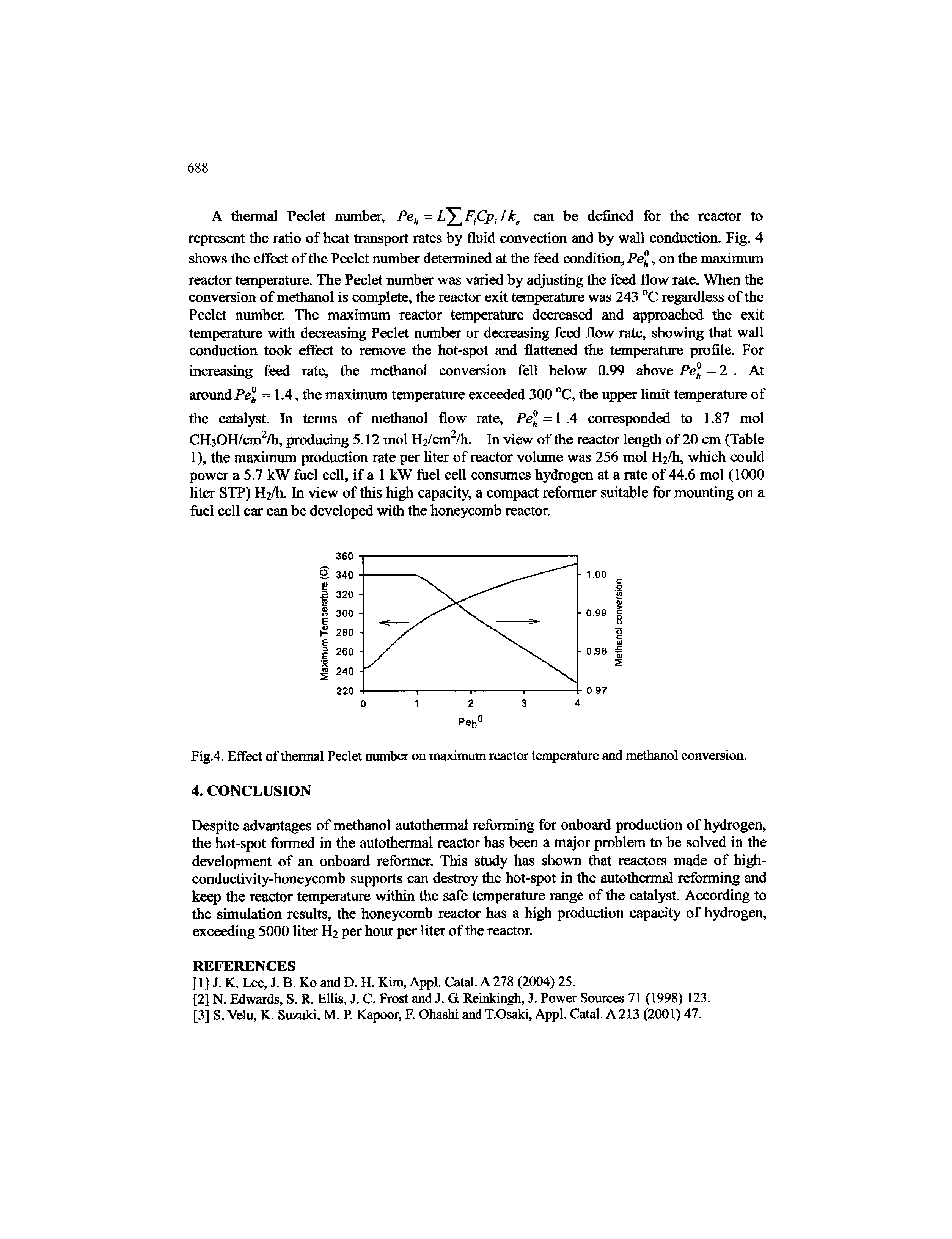 Fig.4. Effect of thermal Peclet number on maximum reactor temperature and methanol conversion.