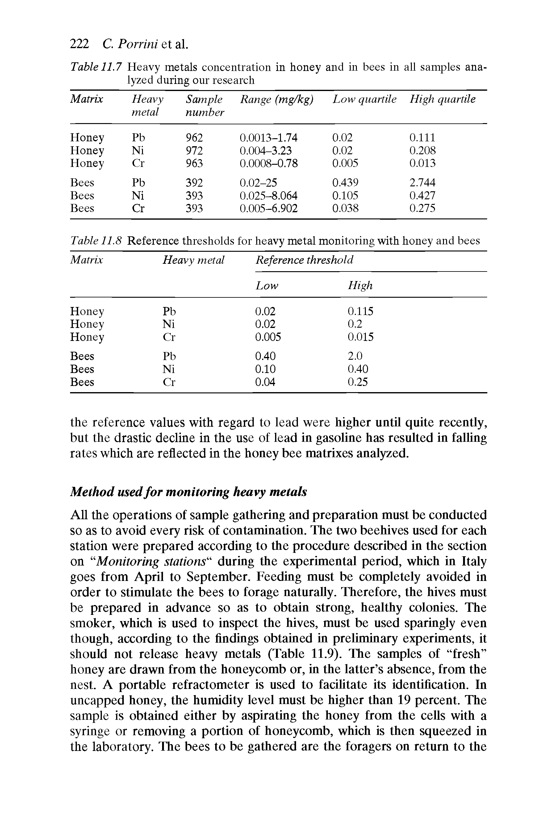 Table 11.8 Reference thresholds for heavy metal monitoring with honey and bees...