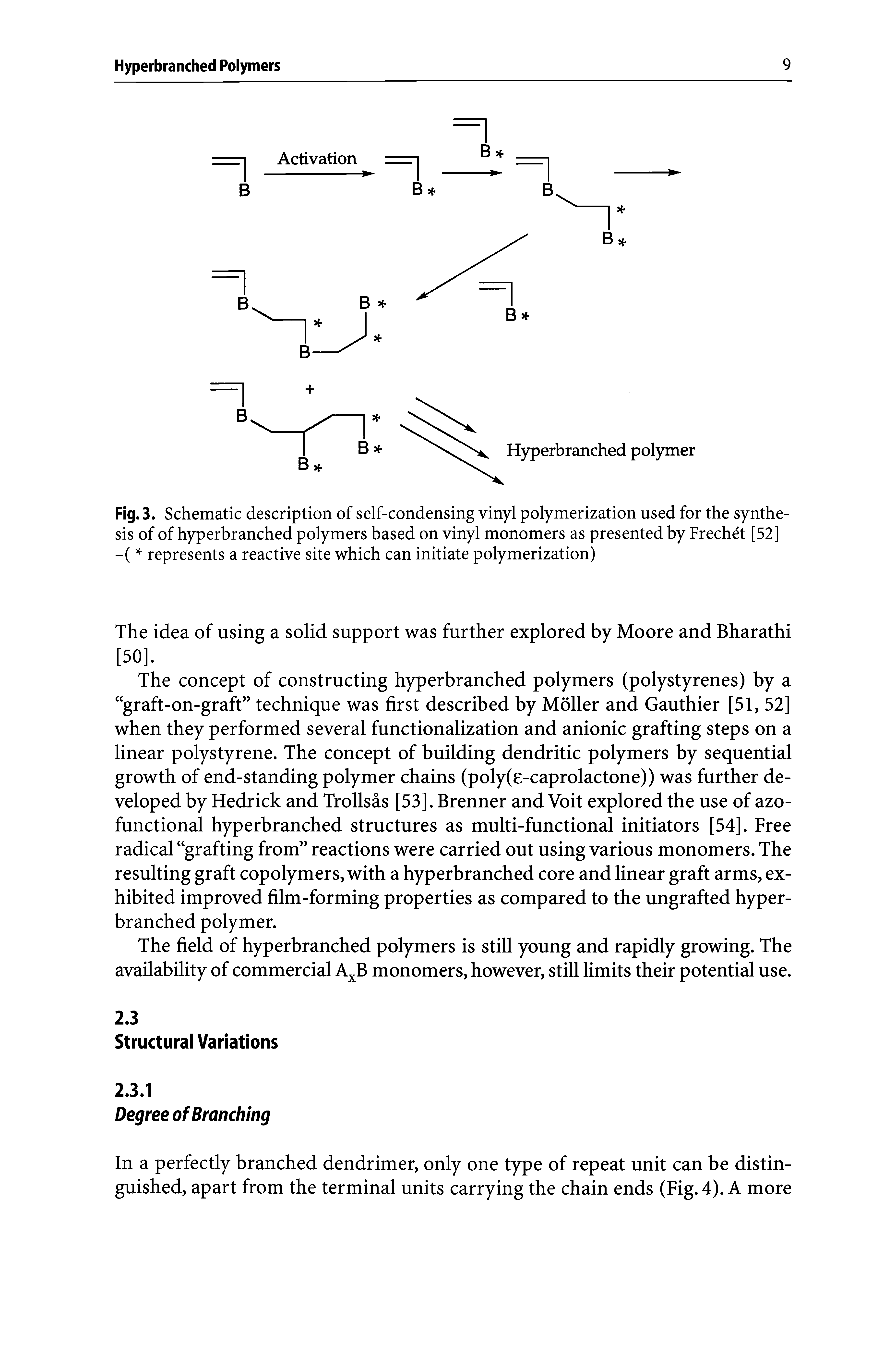 Fig. 3. Schematic description of self-condensing vinyl polymerization used for the synthesis of of hyperbranched polymers based on vinyl monomers as presented by Frechet [52] -(represents a reactive site which can initiate polymerization)...