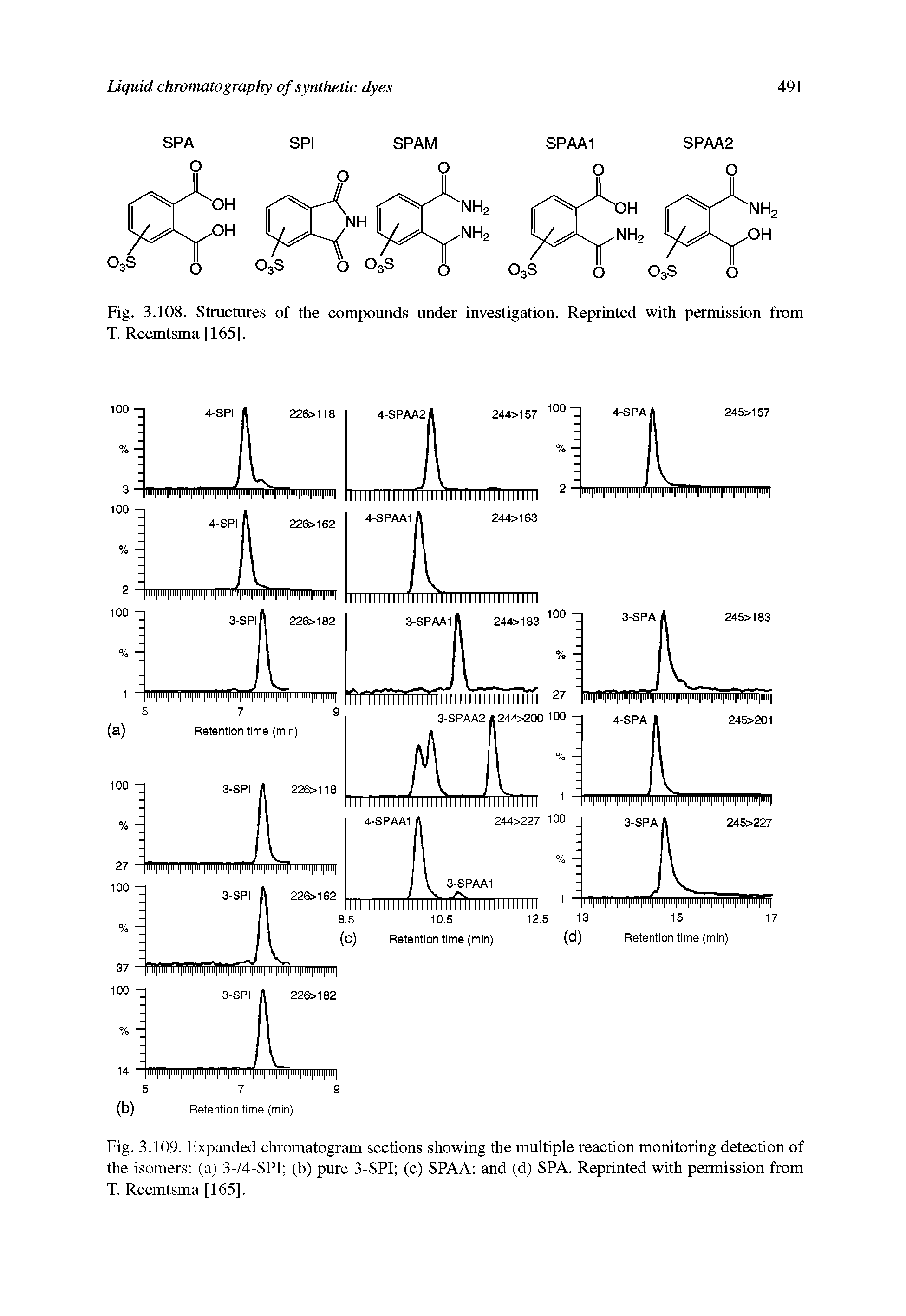 Fig. 3.108. Structures of the compounds under investigation. Reprinted with permission from T. Reemtsma [165].