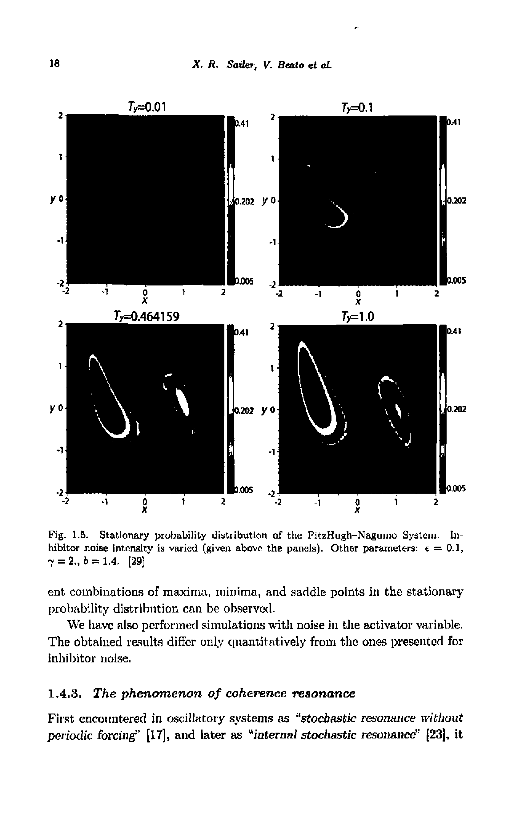 Fig. 1.5. Stationary probability distribution of tlie FitzHugh-Naguino System. Inhibitor noise intensity is varied (given above the panels). Other parameters t = 0.1, 7 = 2., 6 = 1.4, [291...