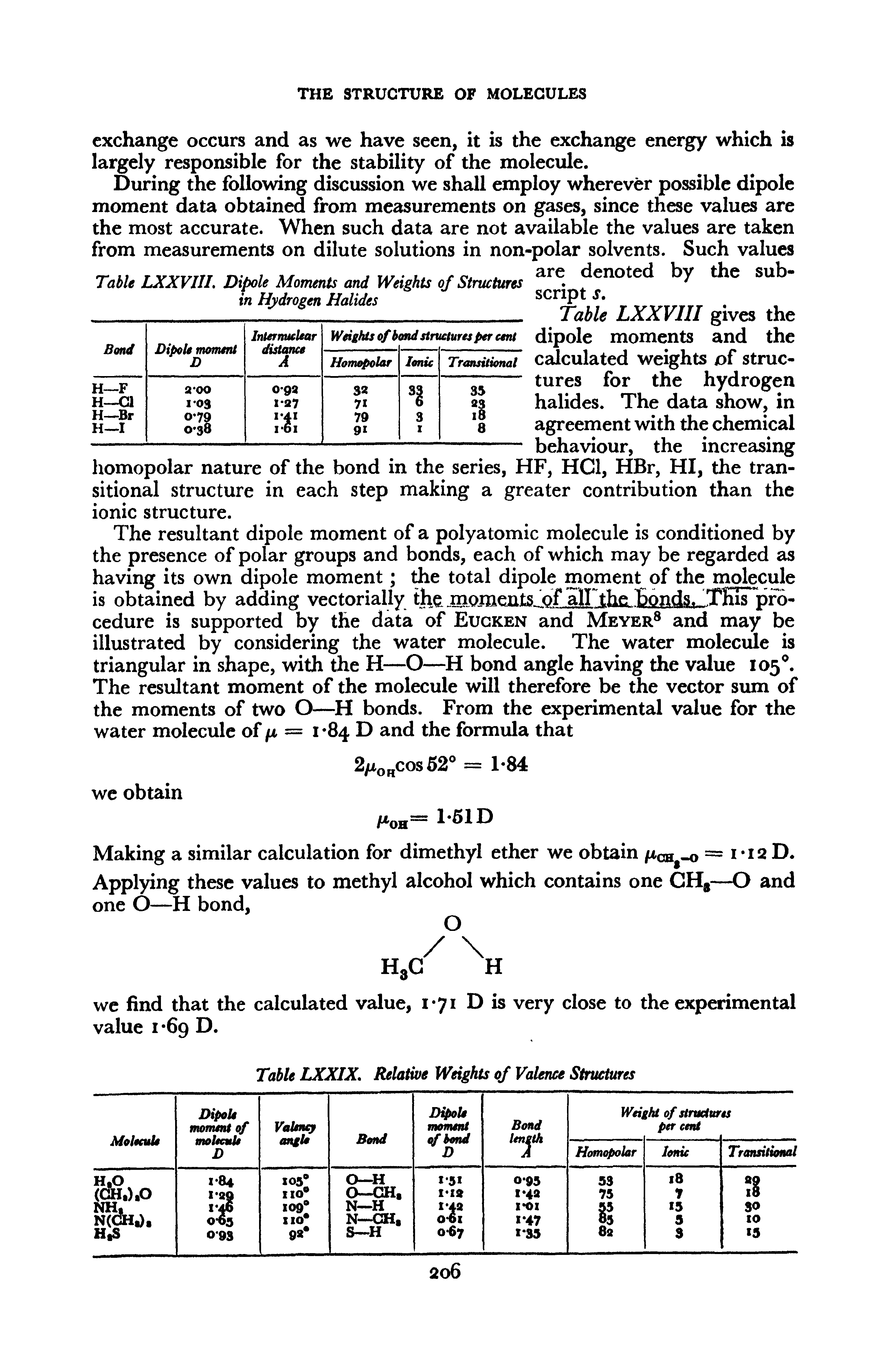 Table LXXVIII gives the dipole moments and the calculated weights of structures for the hydrogen halides. The data show, in agreement with the chemical behaviour, the increasing homopolar nature of the bond in the series, HF, HC1, HBr, HI, the transitional structure in each step making a greater contribution than the ionic structure.