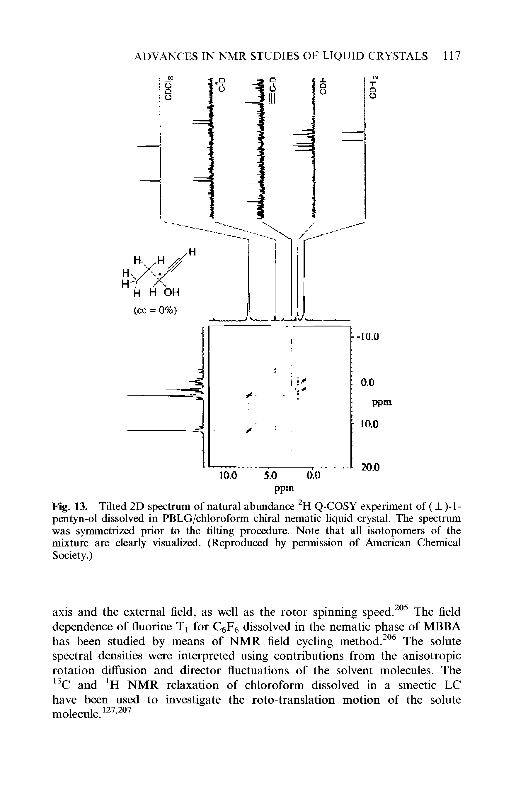 Fig. 13. Tilted 2D spectrum of natural abundance 2H Q-COSY experiment of ( )-l-pentyn-ol dissolved in PBLG/chloroform chiral nematic liquid crystal. The spectrum was symmetrized prior to the tilting procedure. Note that all isotopomers of the mixture are clearly visualized. (Reproduced by permission of American Chemical Society.)...