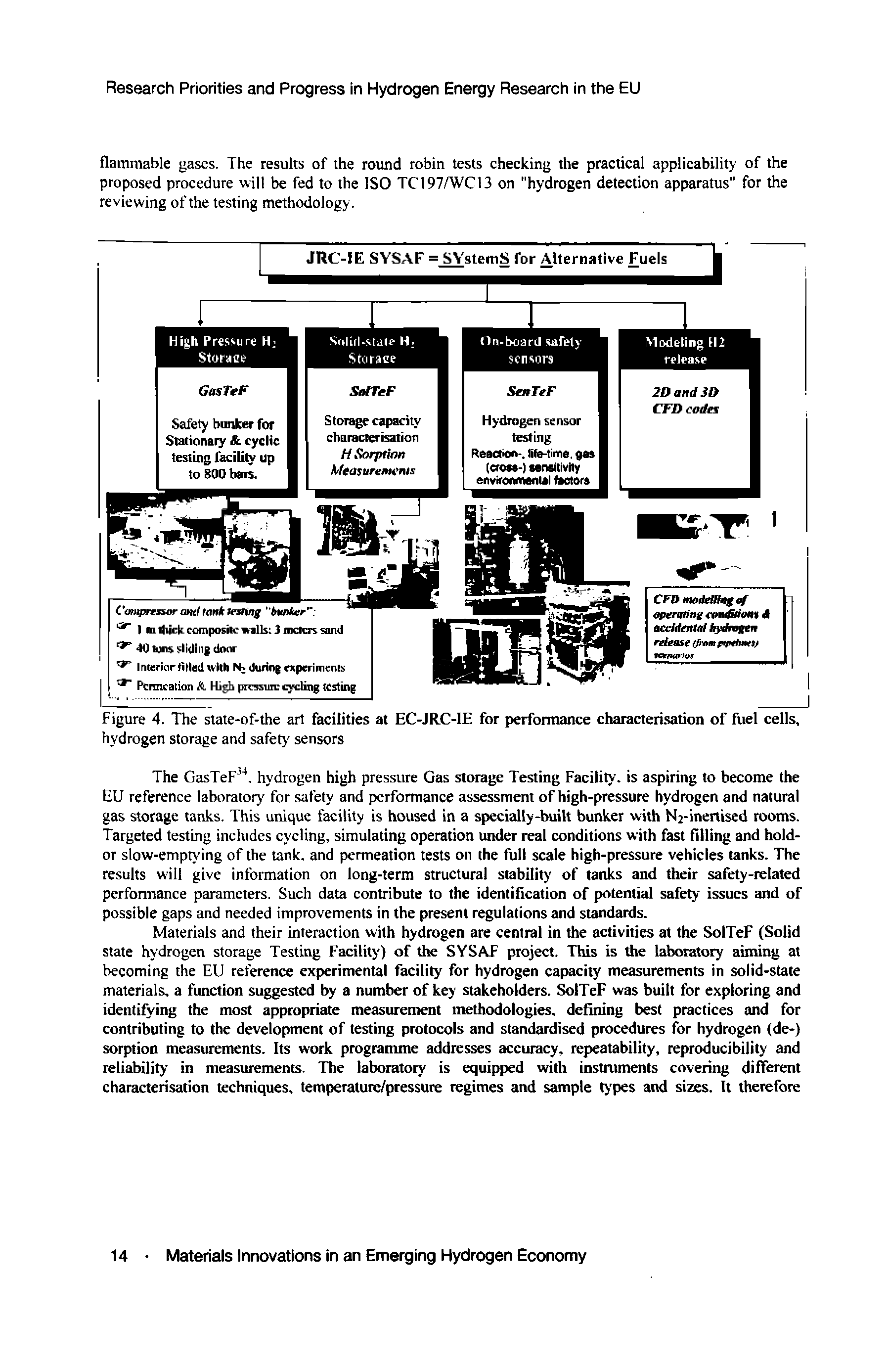 Figure 4. The state-of-the art facilities at EC-JRC-1E for performance characterisation of fuel cells, hydrogen storage and safety sensors...