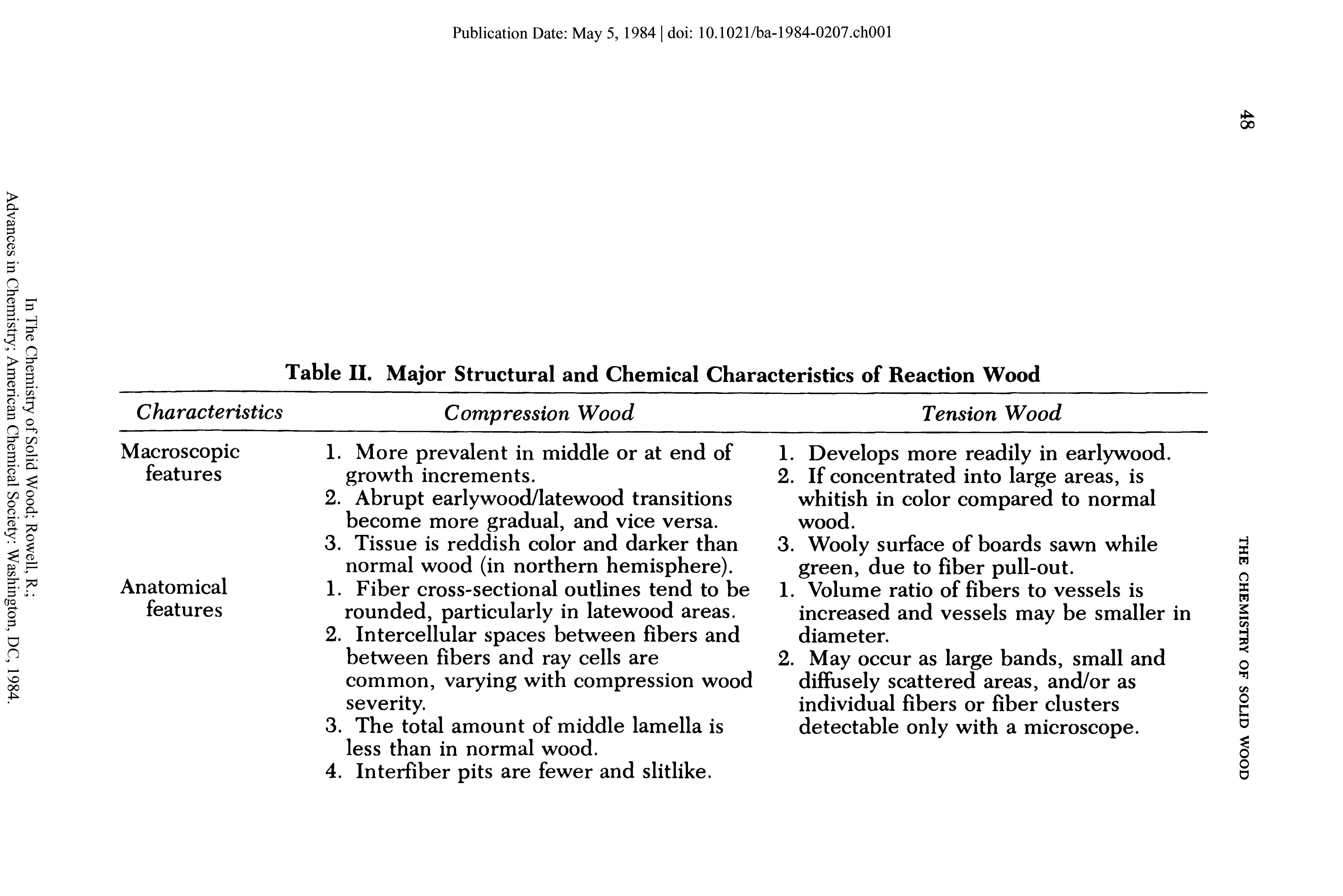 Table II. Major Structural and Chemical Characteristics of Reaction Wood...