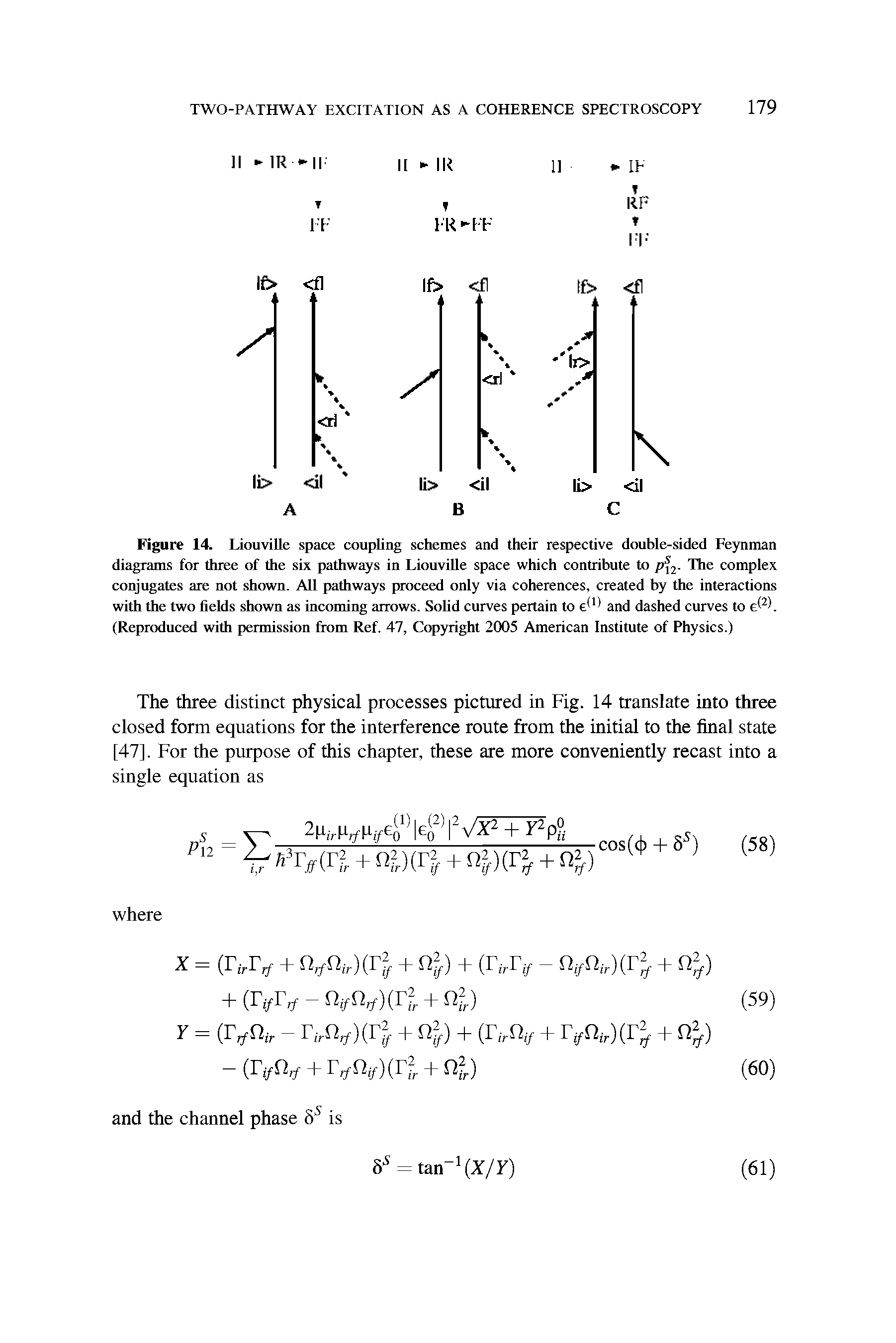 Figure 14. Liouville space coupling schemes and their respective double-sided Feynman diagrams for three of the six pathways in Liouville space which contribute to p 2. The complex conjugates are not shown. All pathways proceed only via coherences, created by the interactions with the two fields shown as incoming arrows. Solid curves pertain to e( 11 and dashed curves to r/2T (Reproduced with permission from Ref. 47, Copyright 2005 American Institute of Physics.)...