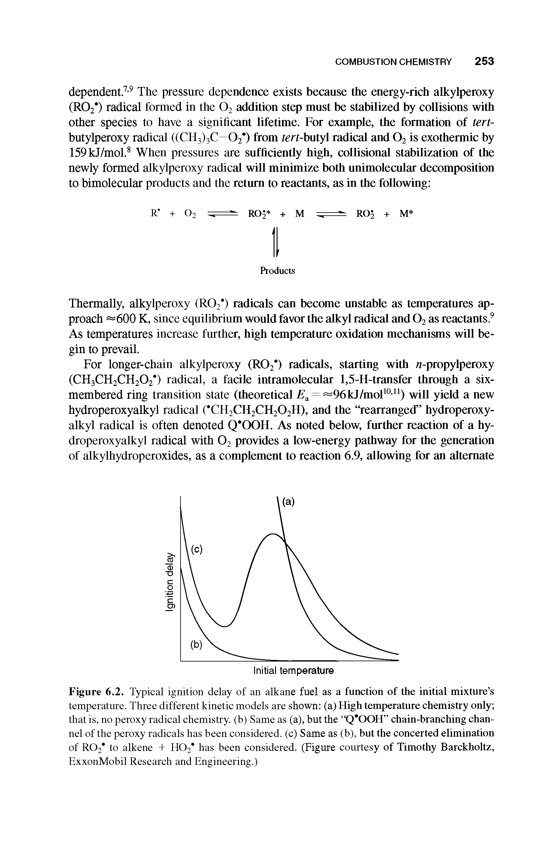 Figure 6.2. Typical ignition delay of an alkane fuel as a function of the initial mixture s temperature. Three different kinetic models are shown (a) High temperature chemistry only that is, no peroxy radical chemistry, (b) Same as (a), but the Q OOH chain-branching channel of the peroxy radicals has been considered, (c) Same as (b), bnt the concerted elimination of RO2 to alkene + HO2 has been considered. (Figure courtesy of Timothy Barckholtz, ExxonMobil Research and Engineering.)...