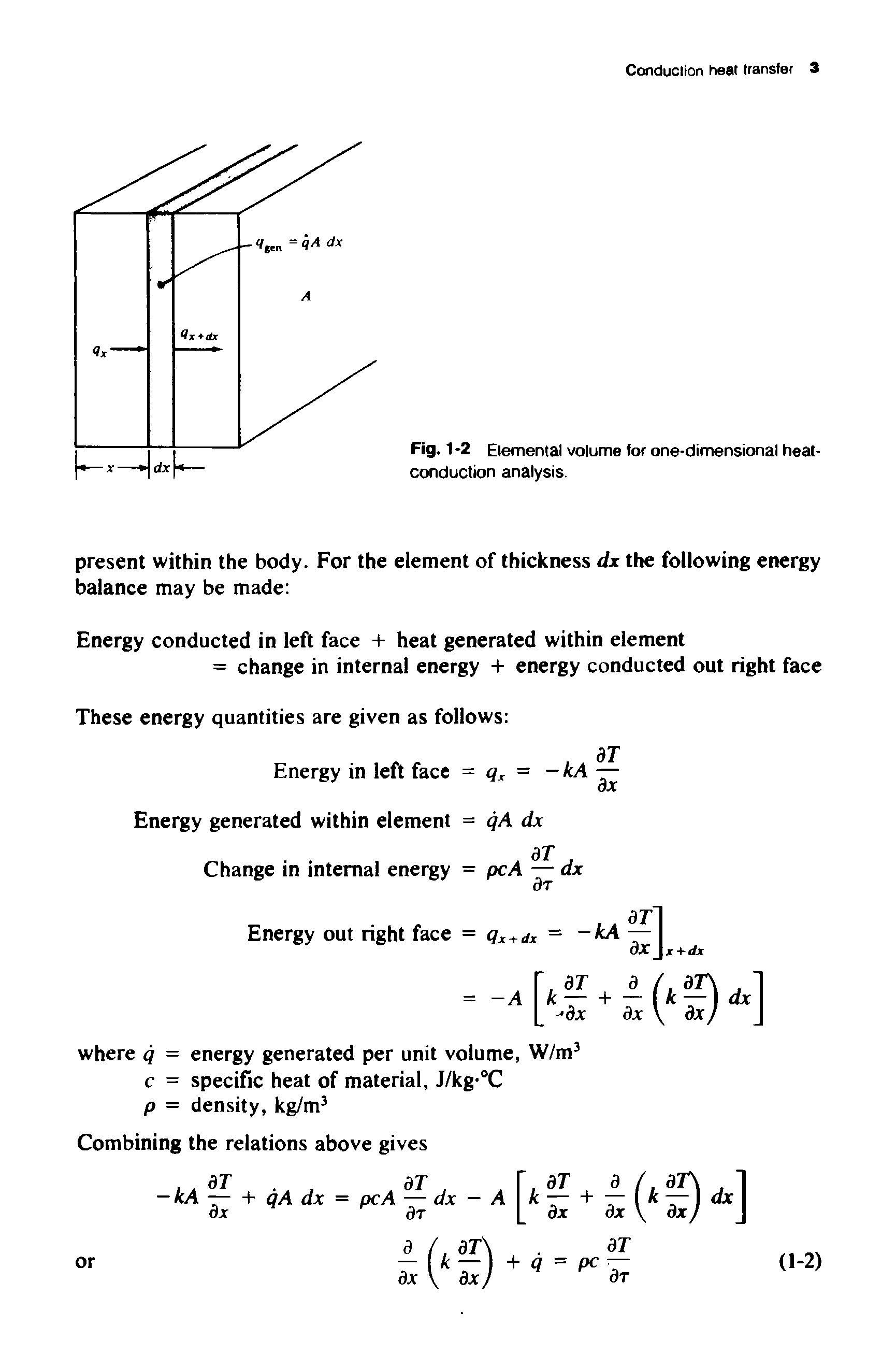 Fig. 1-2 Elemental volume for one-dimensional heat-conduction analysis.