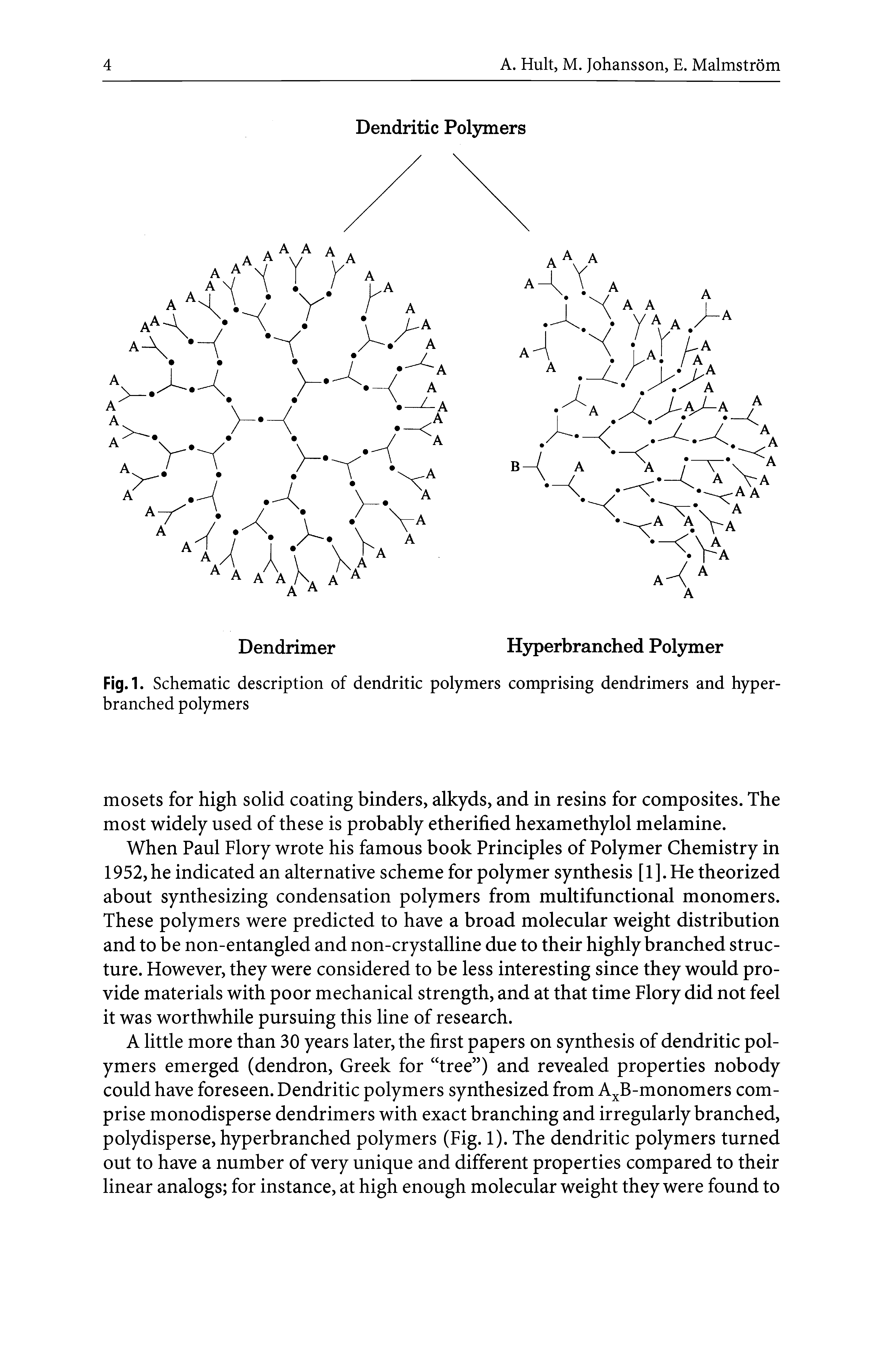 Fig.1. Schematic description of dendritic polymers comprising dendrimers and hyper-branched polymers...