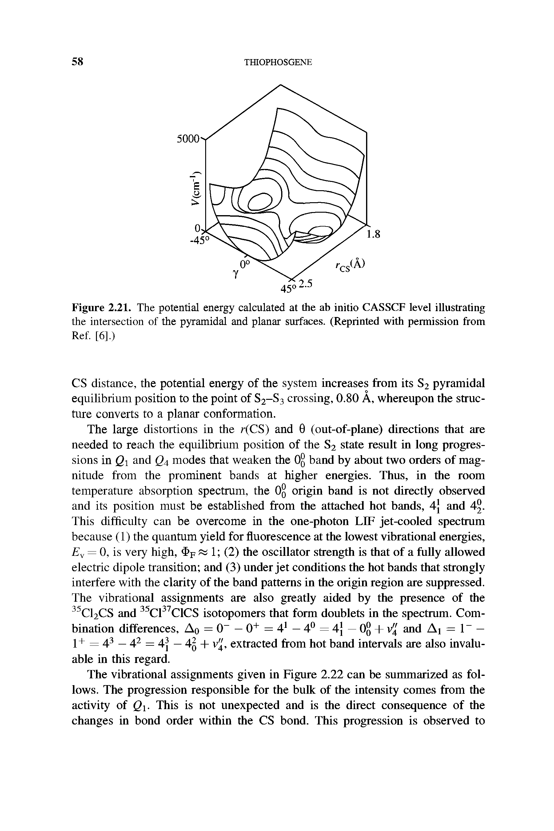 Figure 2.21. The potential energy calculated at the ab initio CASSCF level illustrating the intersection of the pyramidal and planar surfaces. (Reprinted with permission from Ref. [6].)...