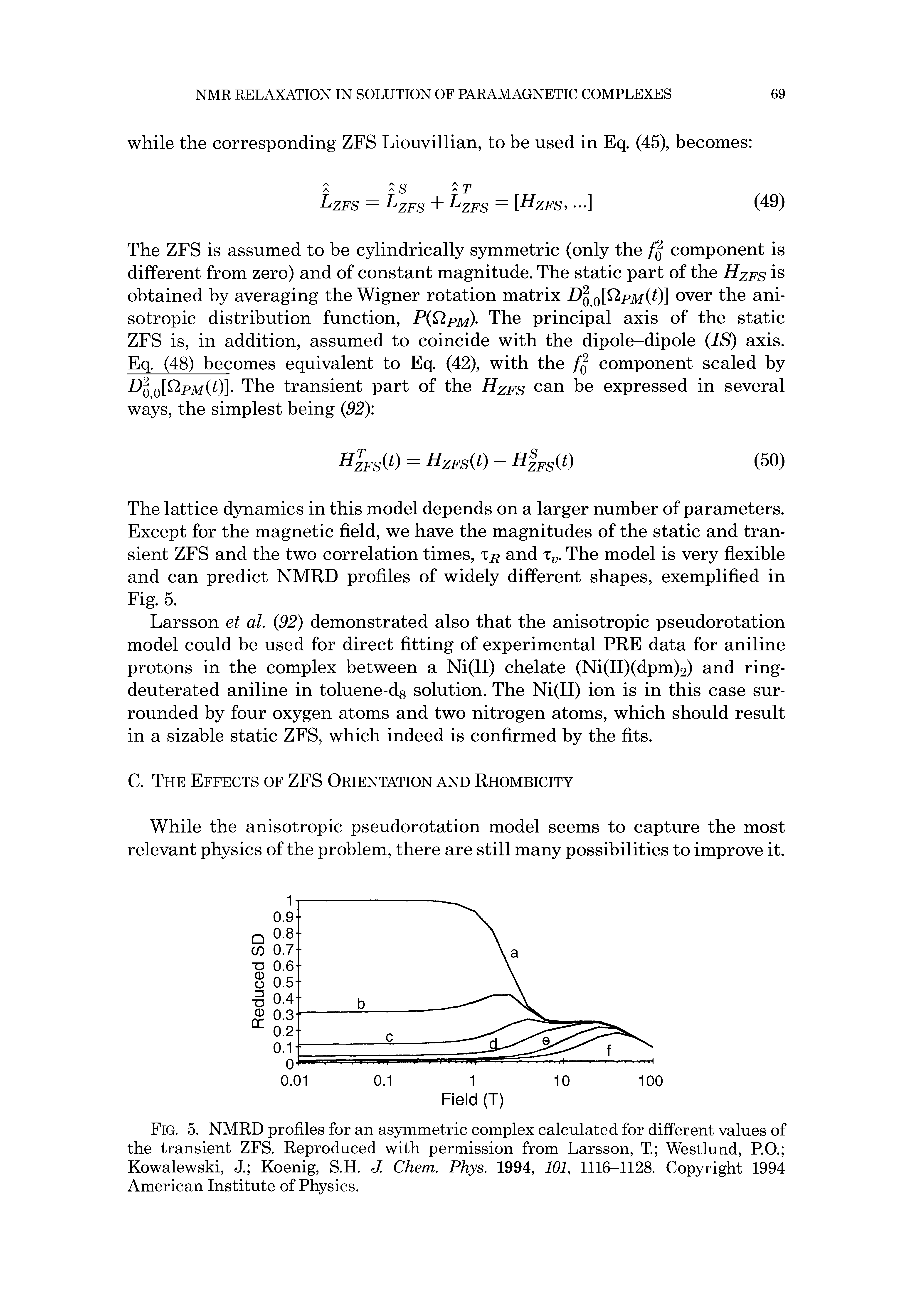 Fig. 5. NMRD profiles for an asymmetric complex calculated for different values of the transient ZFS. Reproduced with permission from Larsson, T Westlund, P.O. Kowalewski, J. Koenig, S.H. J. Chem. Phys. 1994, 101, 1116-1128. Copyright 1994 American Institute of Physics.