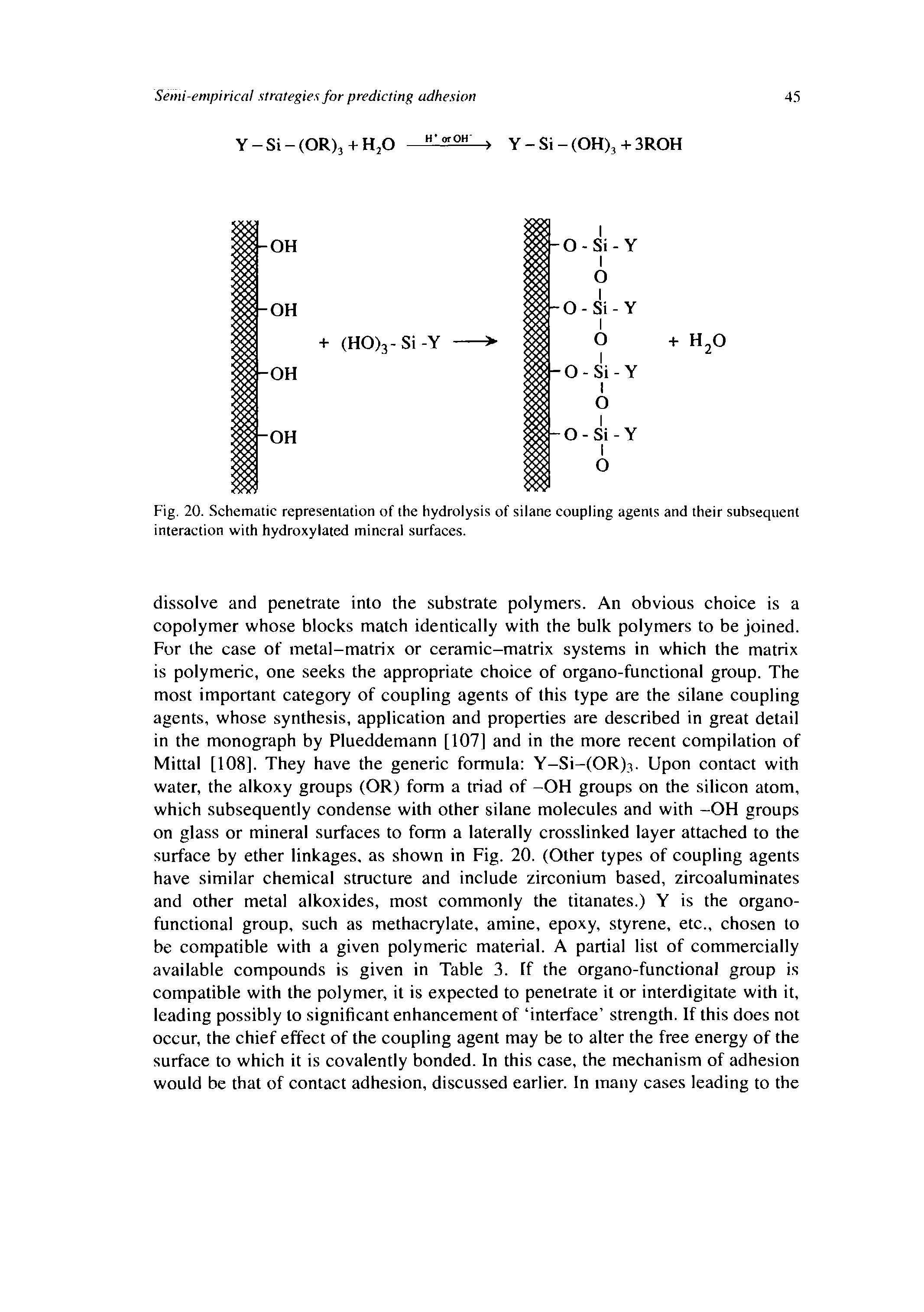 Fig. 20. Schematic representation of the hydrolysis of silane coupling agents and their subsequent interaction with hydroxylated mineral surfaces.