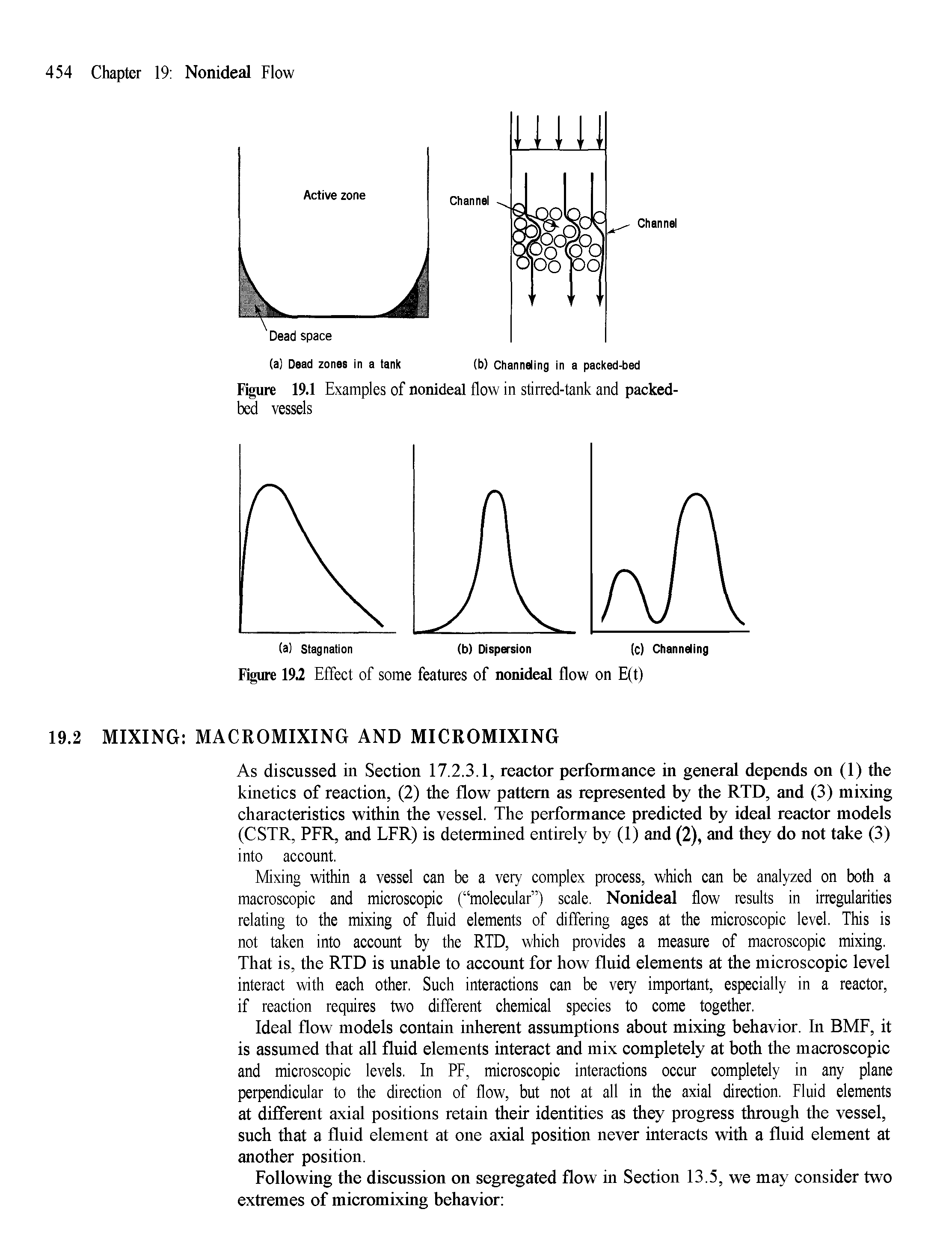 Figure 19.1 Examples of nonideal flow in stirred-tank and packed-bed vessels...