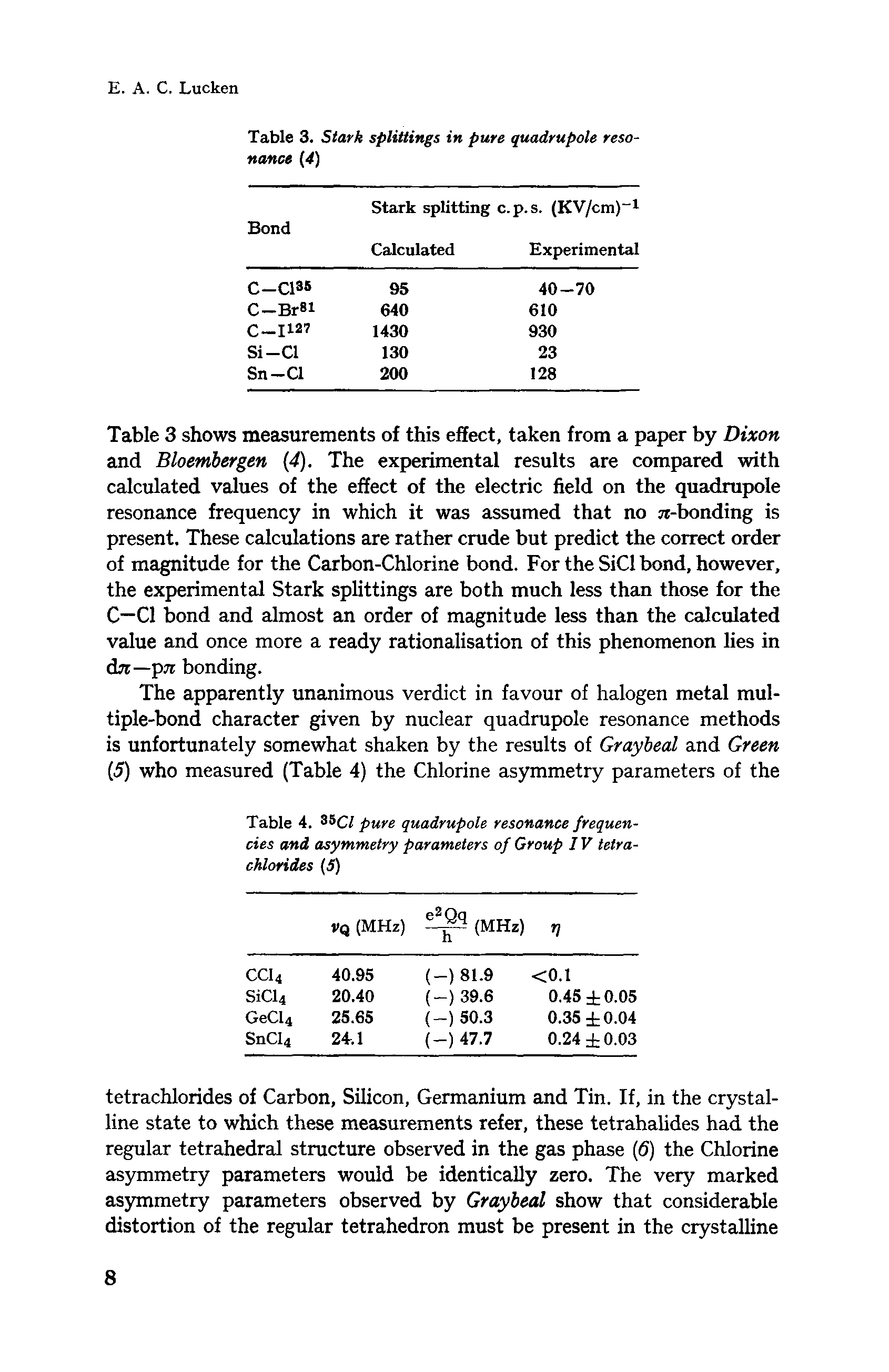 Table 3. Stark splittings in pure quadrupole resonance (4)...