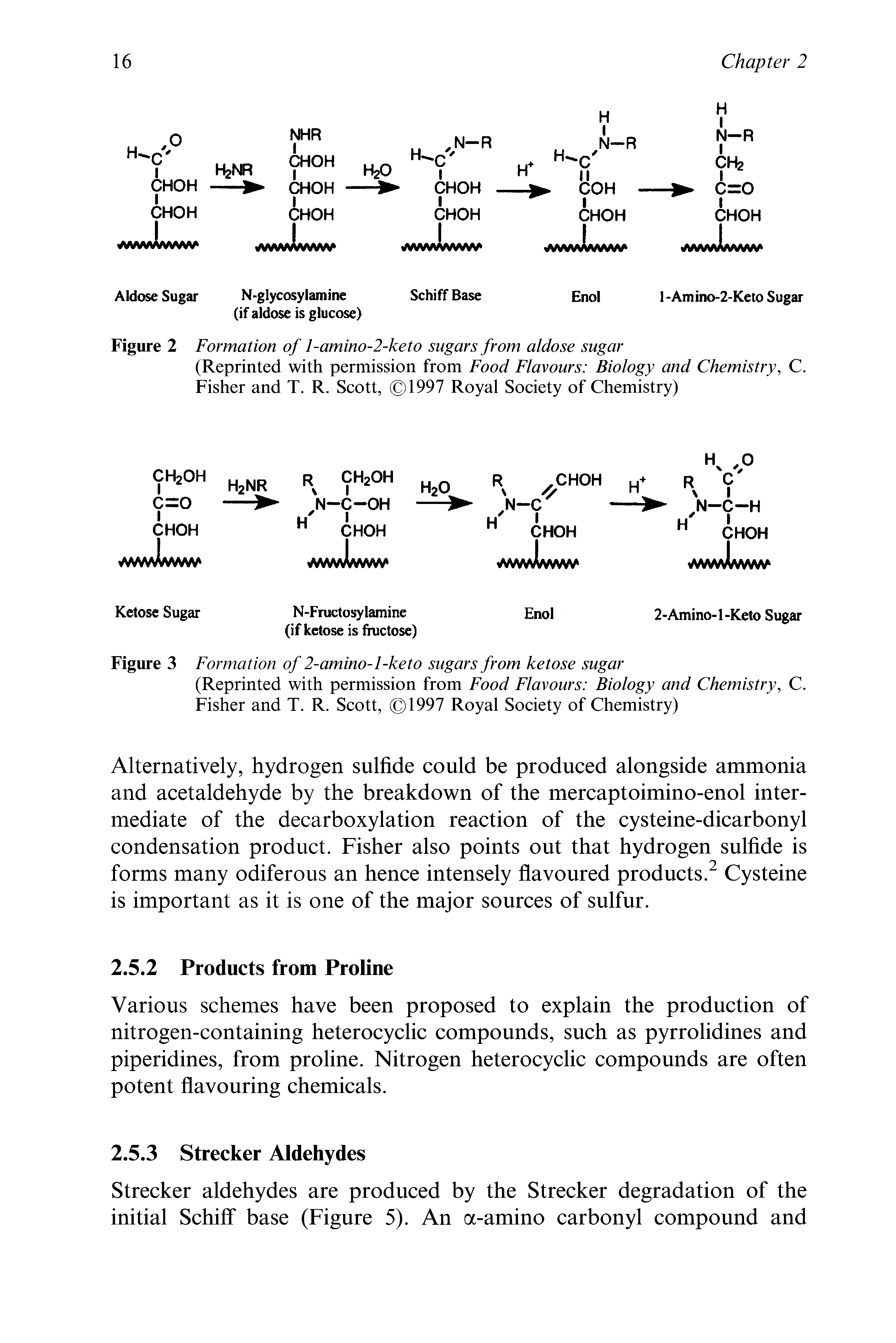 Figure 2 Formation of l-amino-2-keto sugars from aldose sugar...