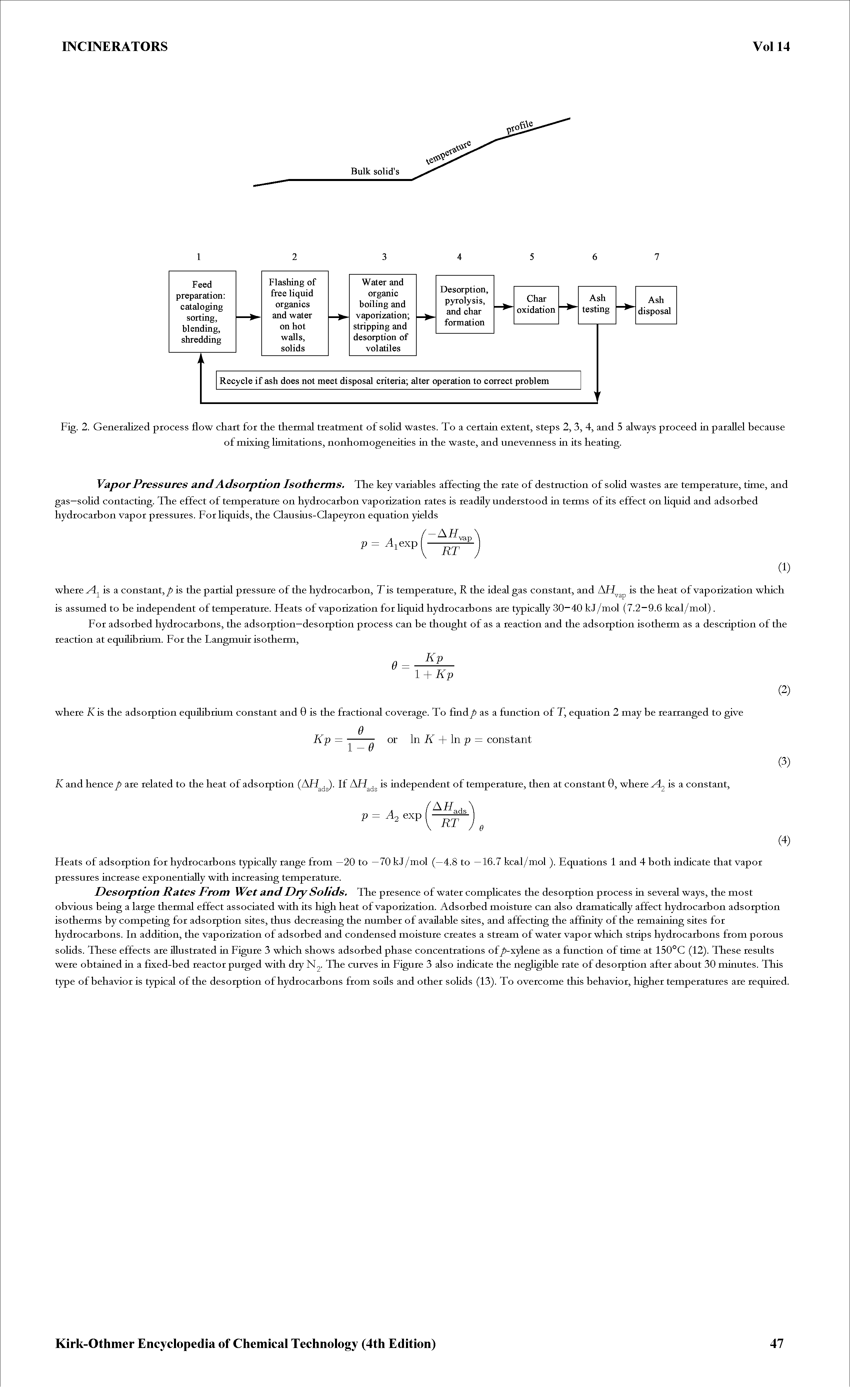 Fig. 2. Generalized process flow chart for the thermal treatment of soHd wastes. To a certain extent, steps 2, 3, 4, and 5 always proceed in parallel because...