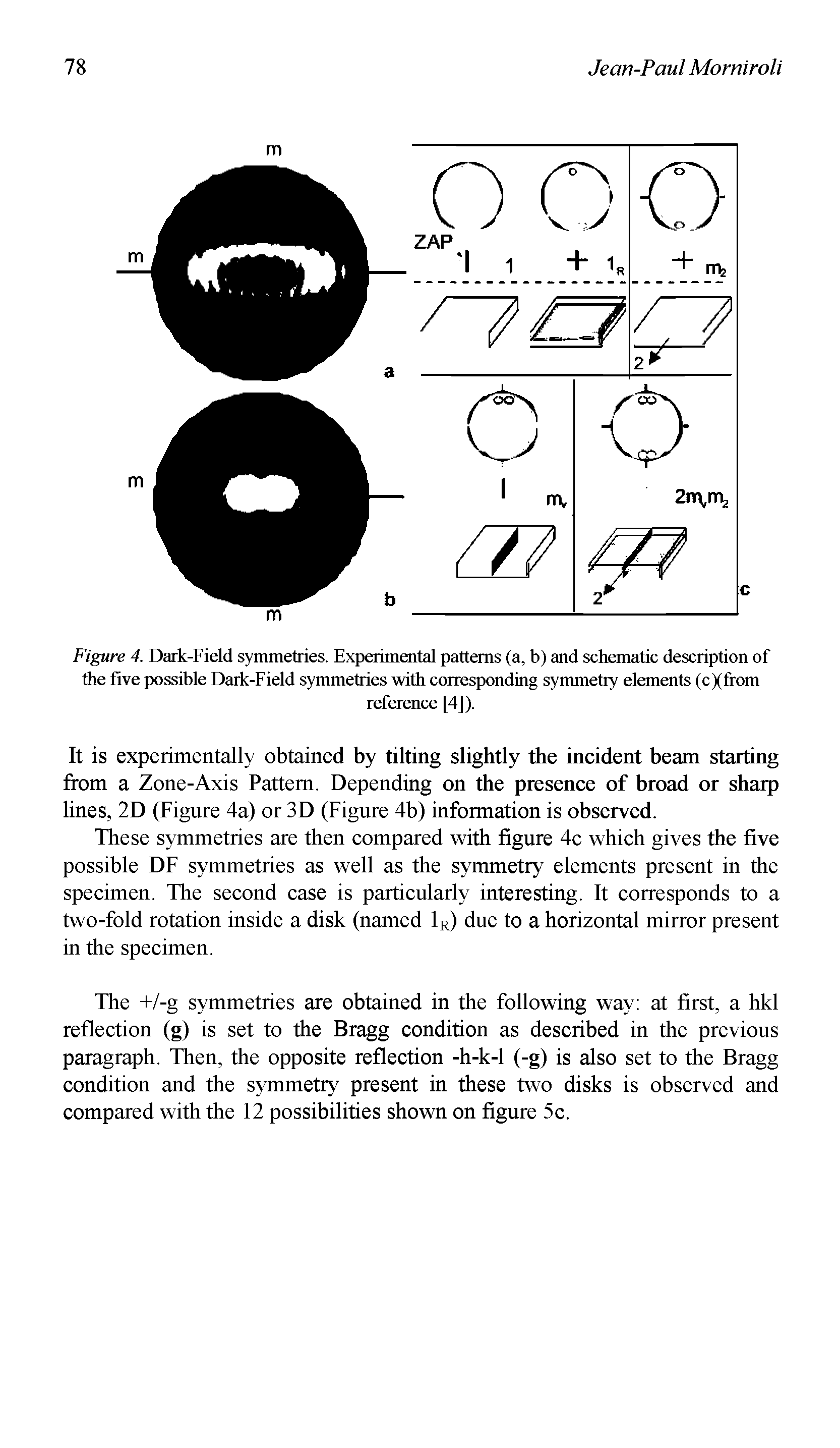 Figure 4. Dark-Field symmetries. Experimental patterns (a, b) and schematic description of the five possible Dark-Field symmetries with corresponding symmetry elements (cXfrom...