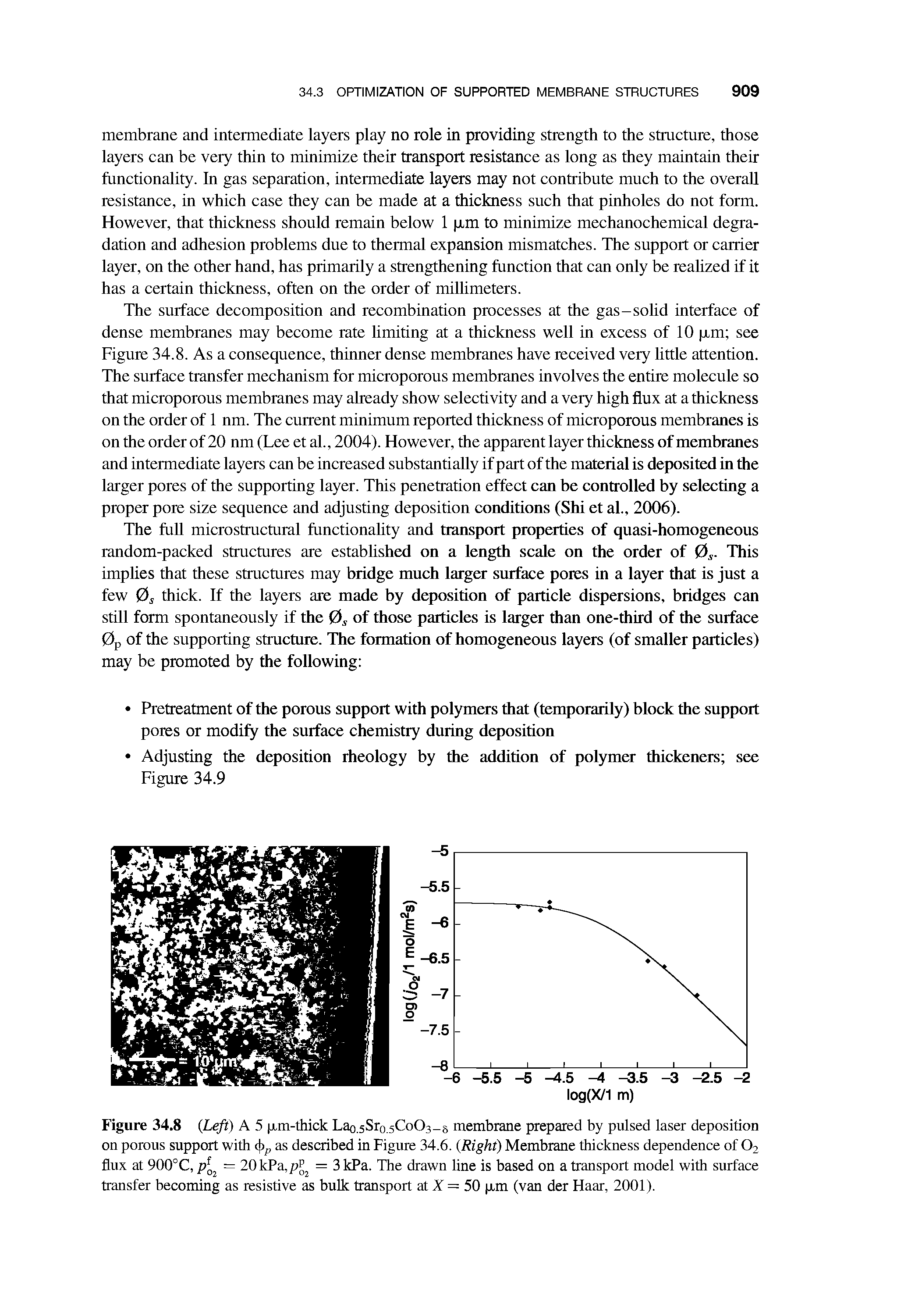 Figure 34.8 Left) A 5 xm-thick Lao.sSro.sCoOs-g membrane prepared by pulsed laser deposition on porous support with as described in Figure 34.6. Right) Membrane thickness dependence of O2 flux at 900°C, = 20kPa,pP = 3 kPa. The drawn line is based on a transport model with surface...