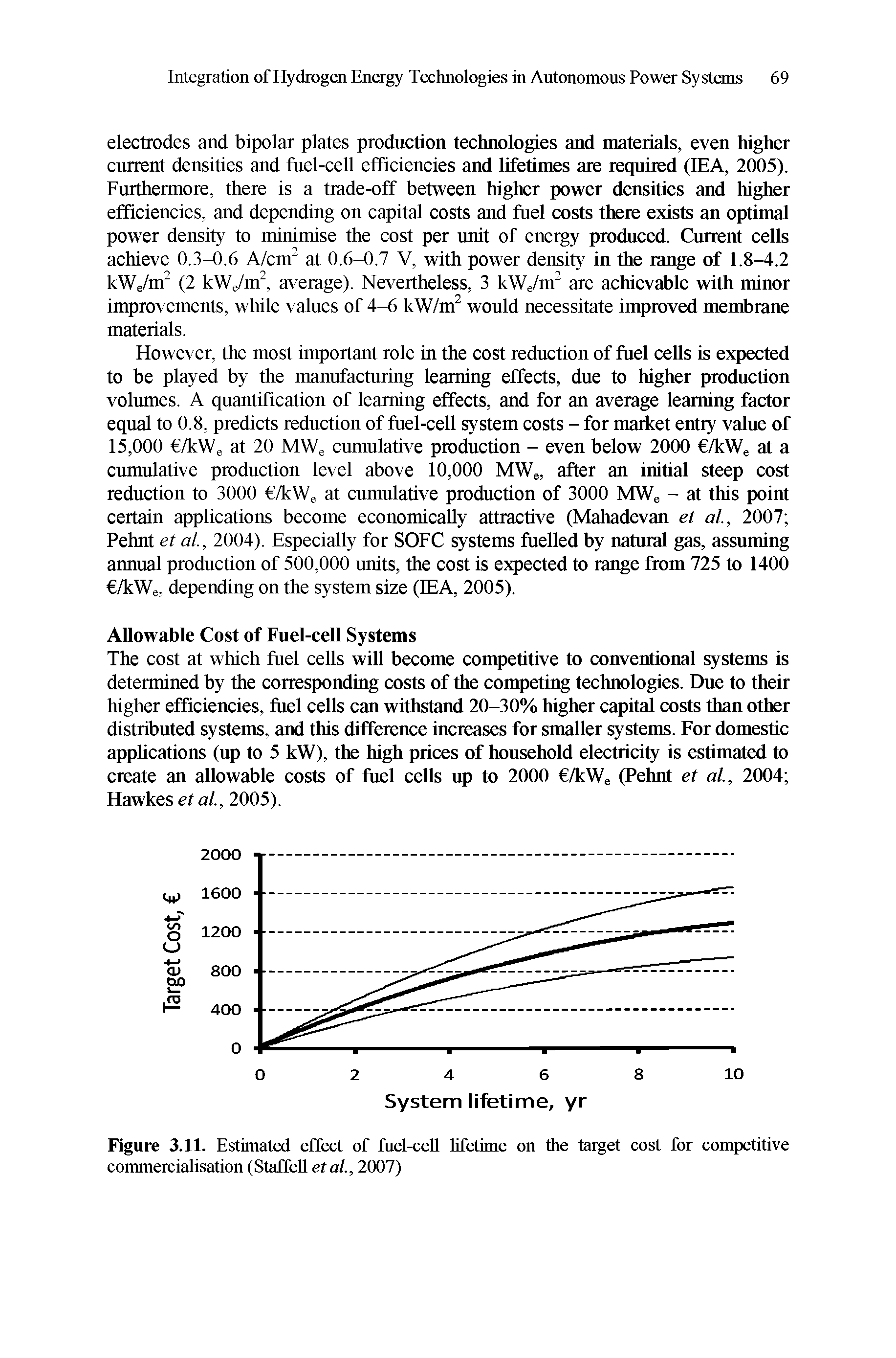 Figure 3.11. Estimated effect of fuel-cell lifetime on the target cost for competitive commercialisation (Staffed etal., 2007)...