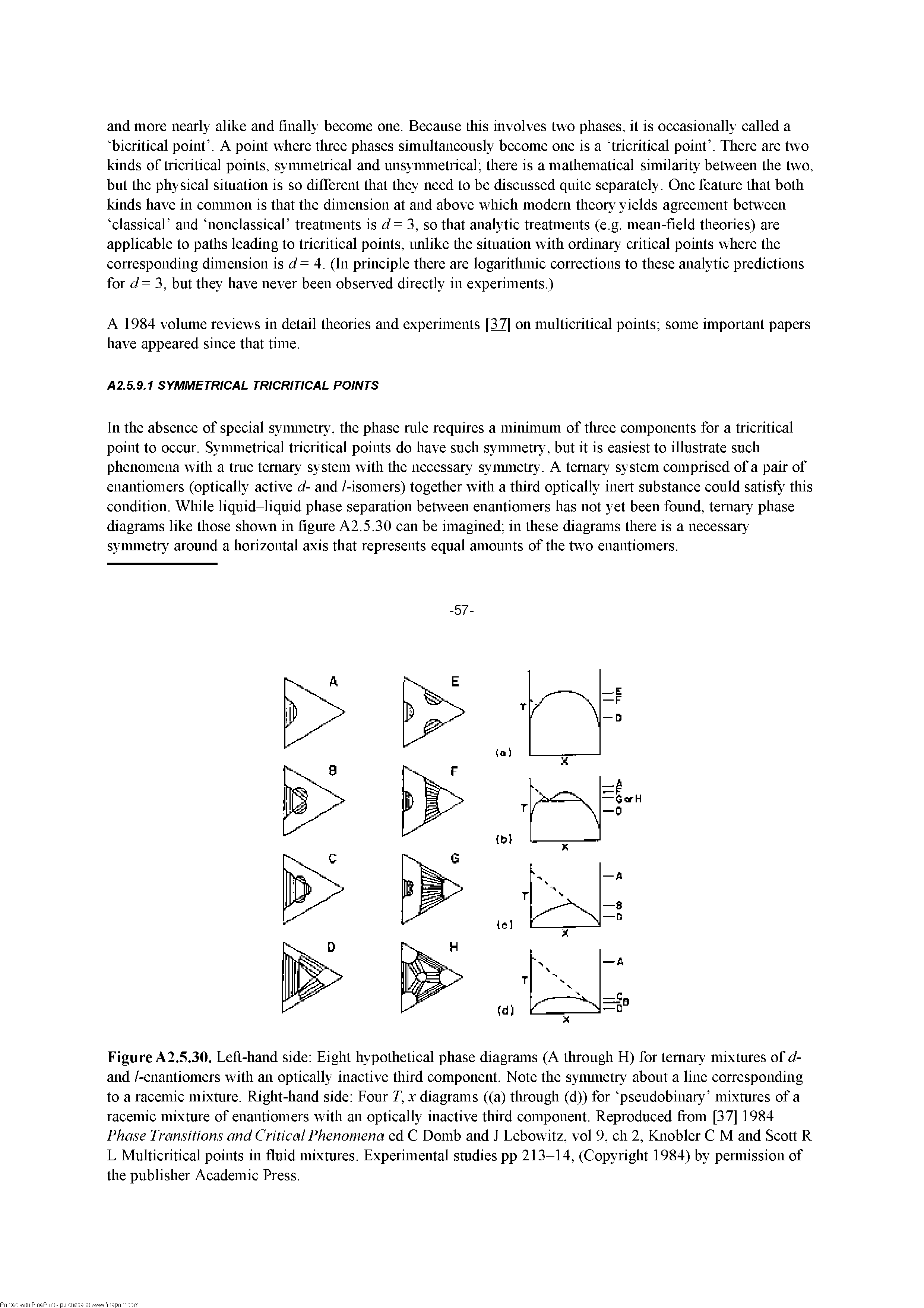 Figure A2.5.30. Left-hand side Eight hypothetical phase diagrams (A through H) for ternary mixtures of d-and /-enantiomers with an optically inactive third component. Note the syimnetry about a line corresponding to a racemic mixture. Right-hand side Four T, x diagrams ((a) tlirough (d)) for pseudobinary mixtures of a racemic mixture of enantiomers with an optically inactive third component. Reproduced from [37] 1984 Phase Transitions and Critical Phenomena ed C Domb and J Lebowitz, vol 9, eh 2, Knobler C M and Scott R L Multicritical points in fluid mixtures. Experimental studies pp 213-14, (Copyright 1984) by pennission of the publisher Academic Press.